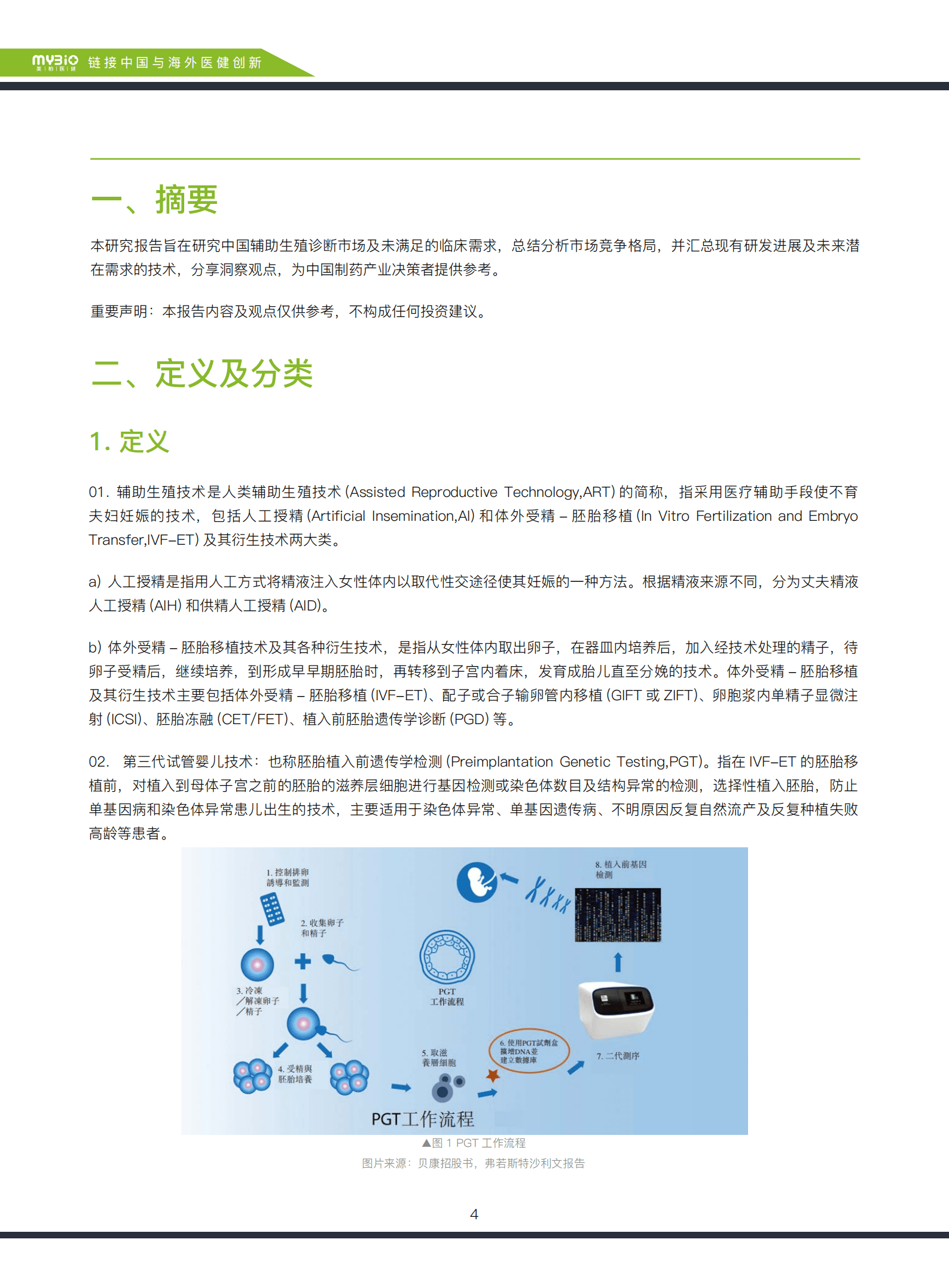 美柏资本：2022辅助生殖诊断行业研究报告.pdf 第4页