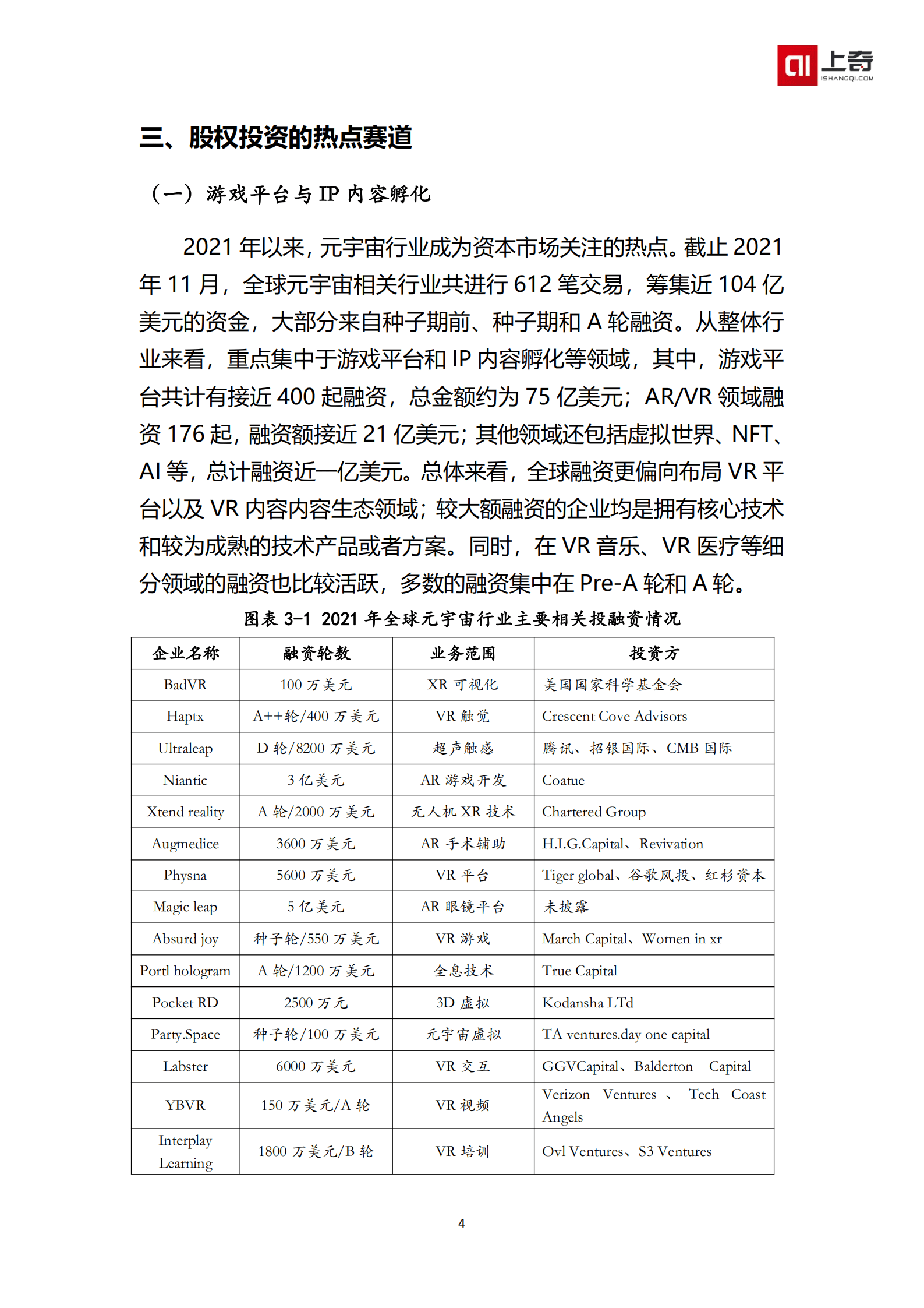 上奇研究院：2022中国元宇宙产业投融资画像报告.pdf 第6页