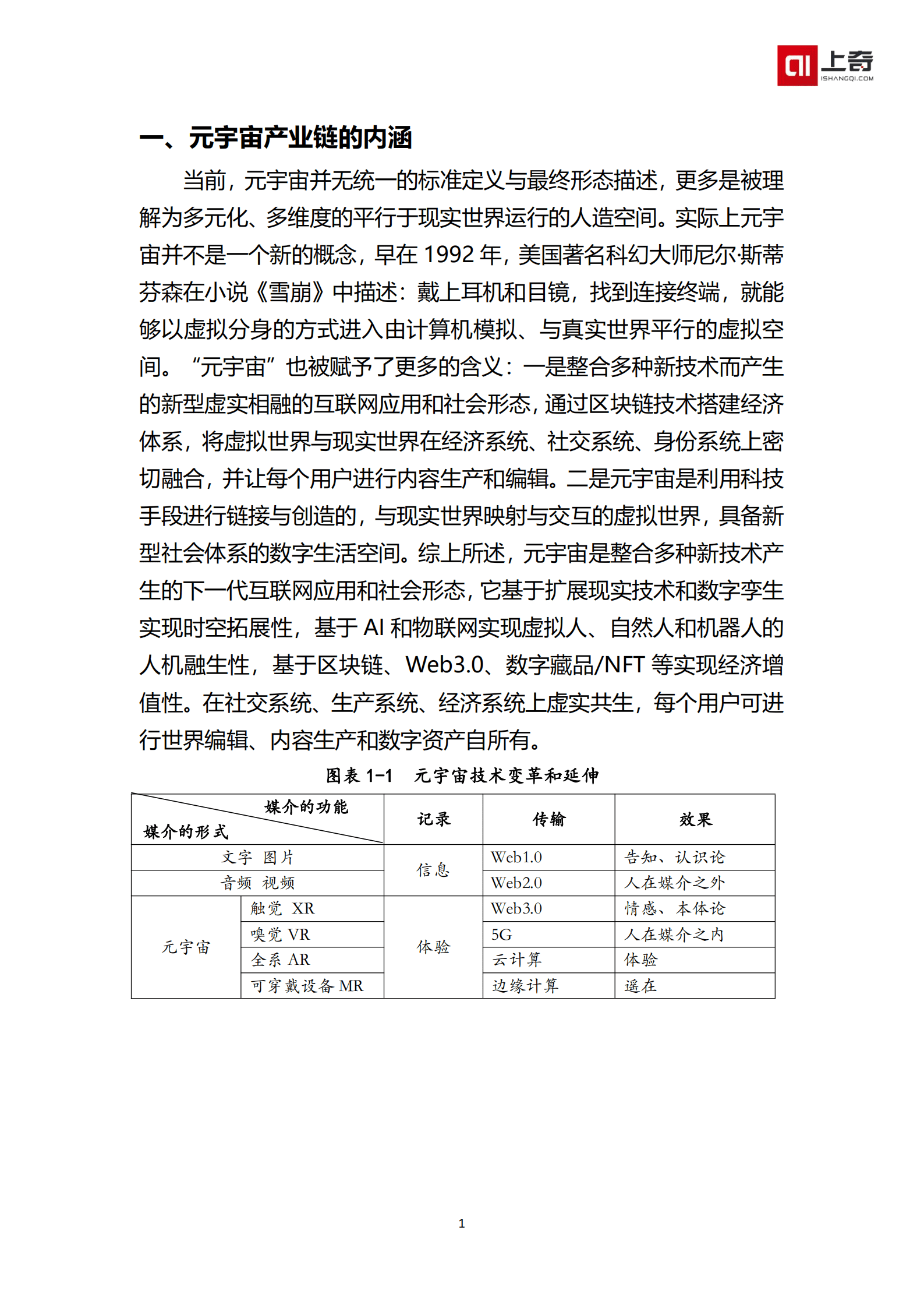 上奇研究院：2022中国元宇宙产业投融资画像报告.pdf 第3页