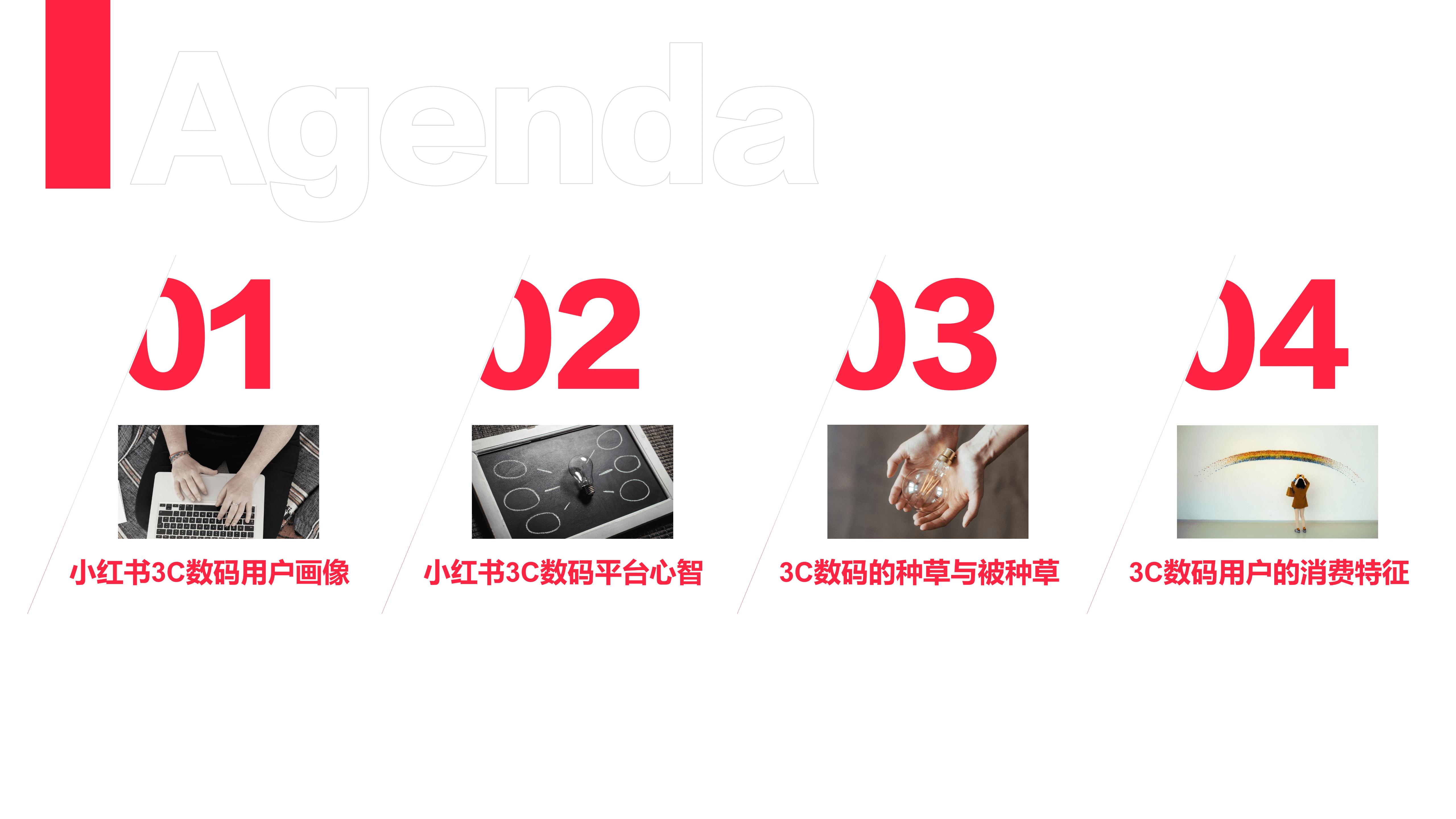 小红书：2022年3C数码行业用户洞察报告.pdf 第3页