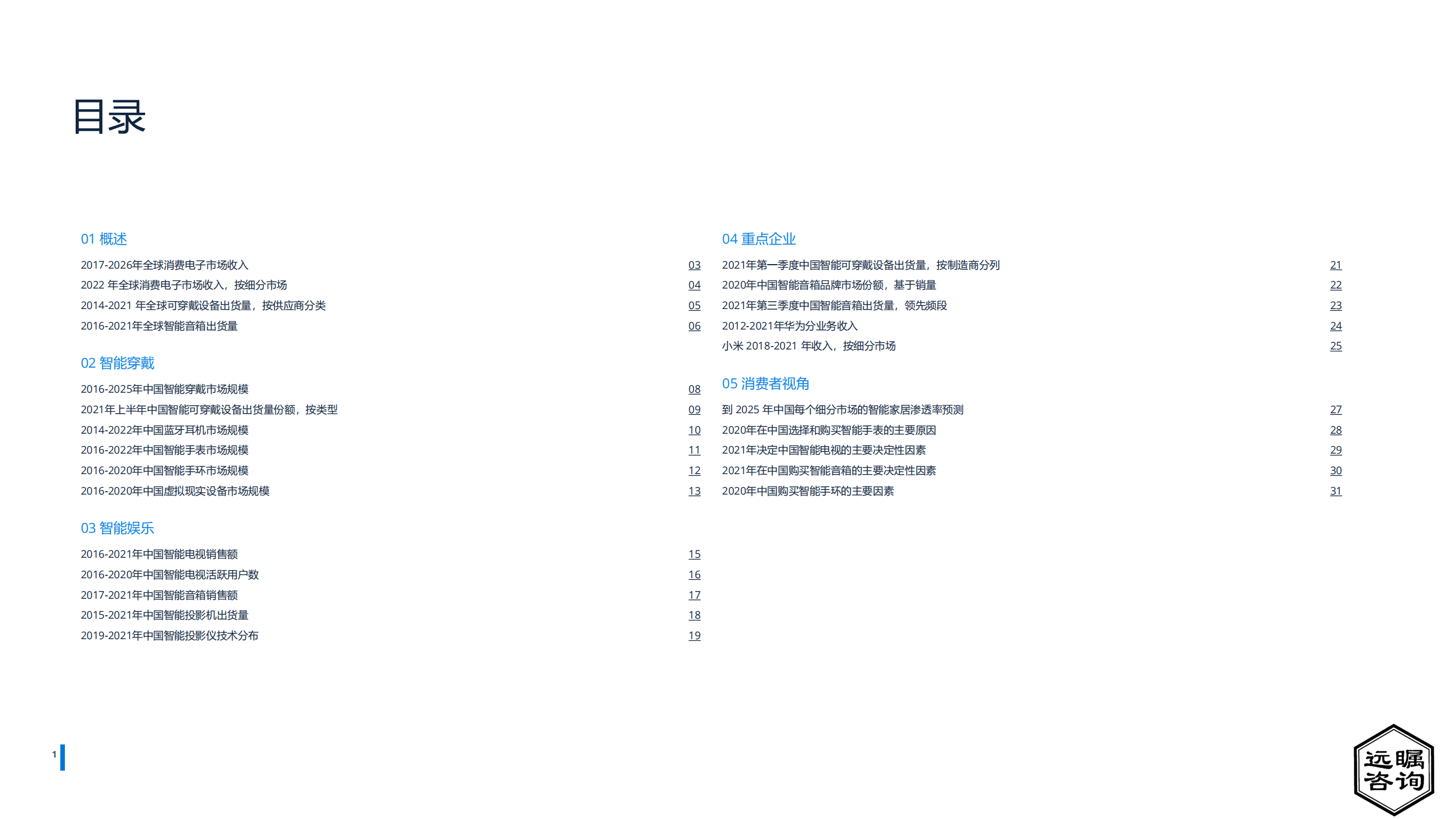 远瞩咨询：2022年中国智能设备市场分析报告.pdf 第2页