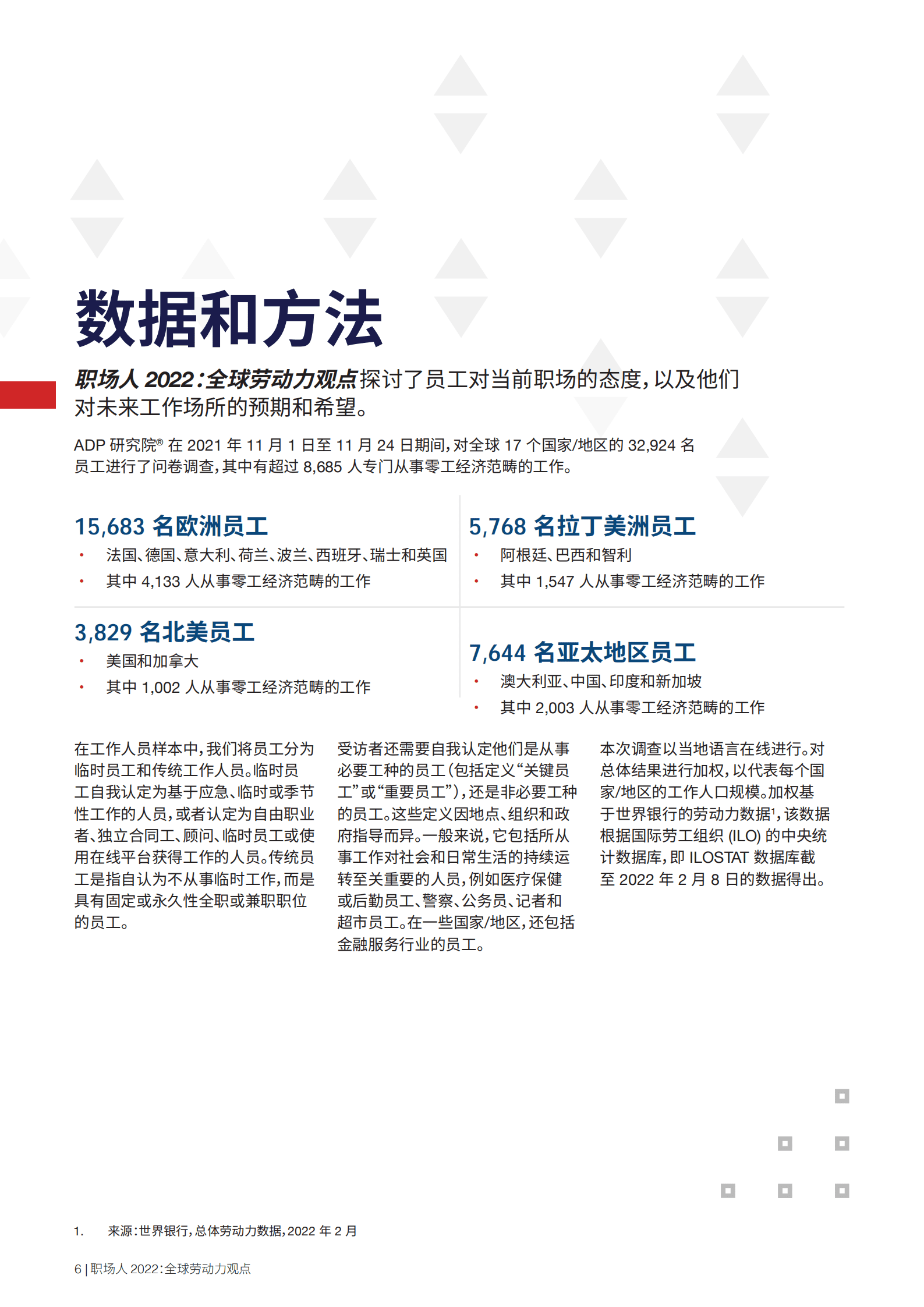 ADP：职场人2022：全球劳动力观点（中文版）.pdf 第6页