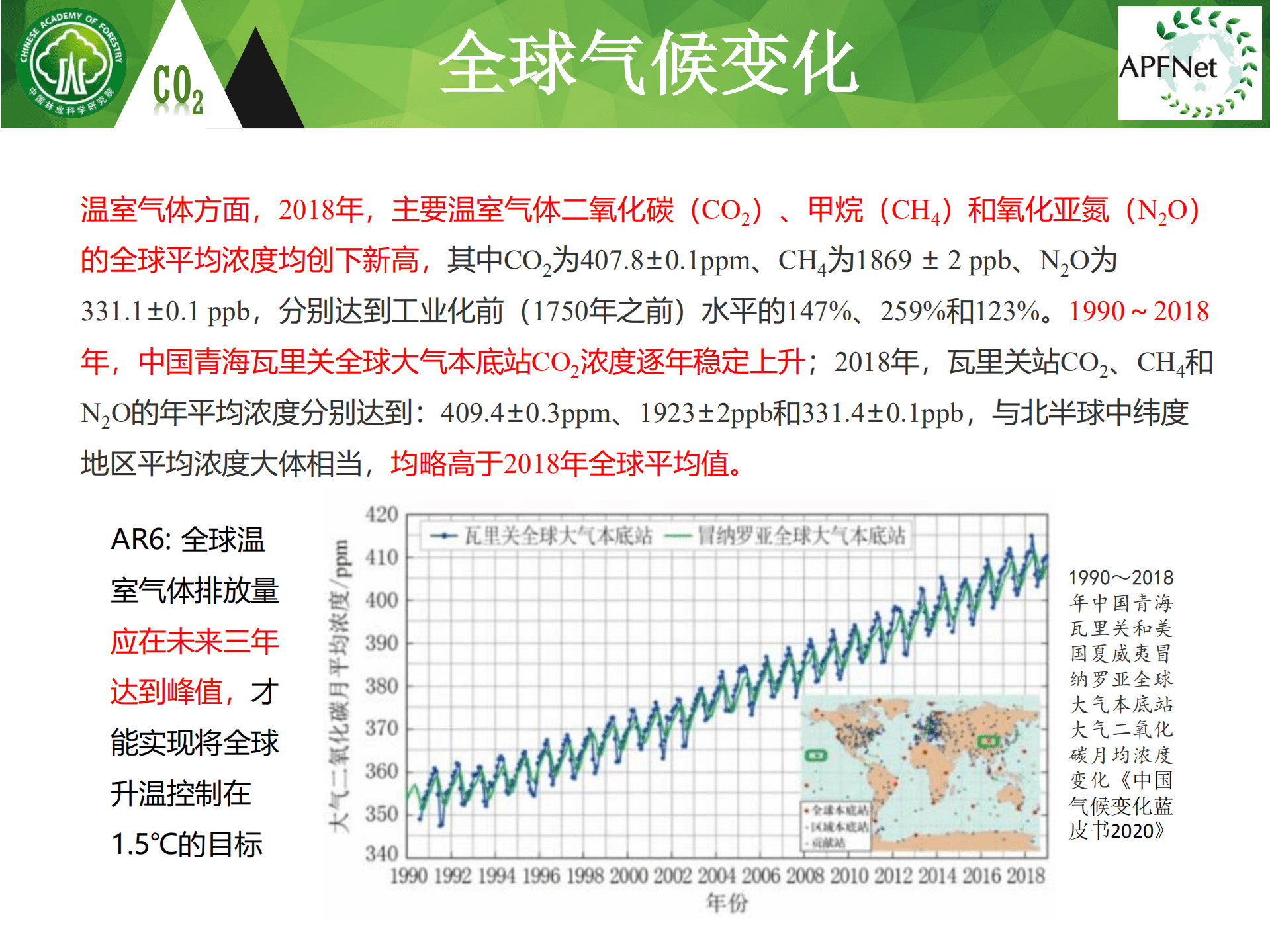 中国林业科学研究院：碳中和背景下的森林碳汇基本知识（2022）.pdf 第5页