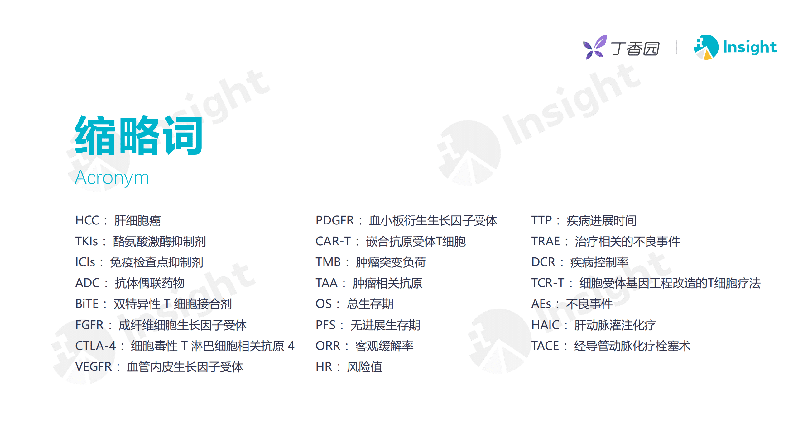 丁香园：晚期肝细胞癌治疗创新药研发进展报告（2022）.pdf 第3页