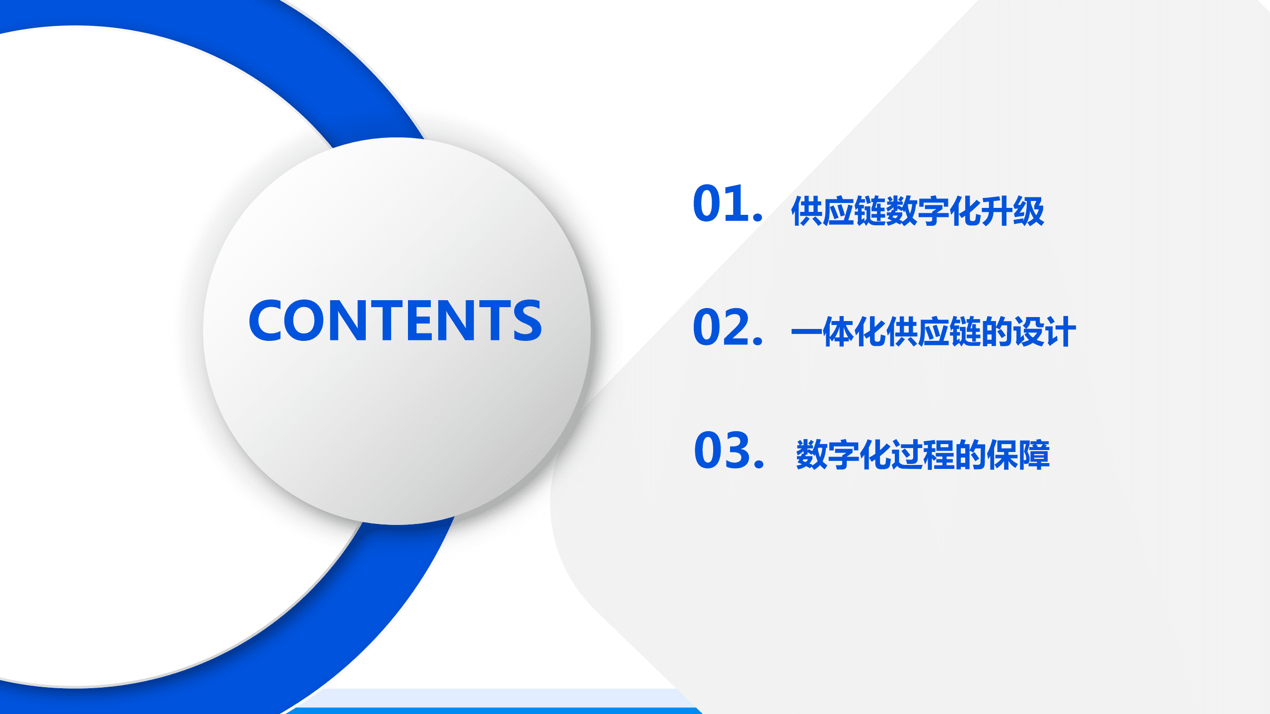 海星供应链：供应链数字化转型三步走（2022）.pdf 第2页