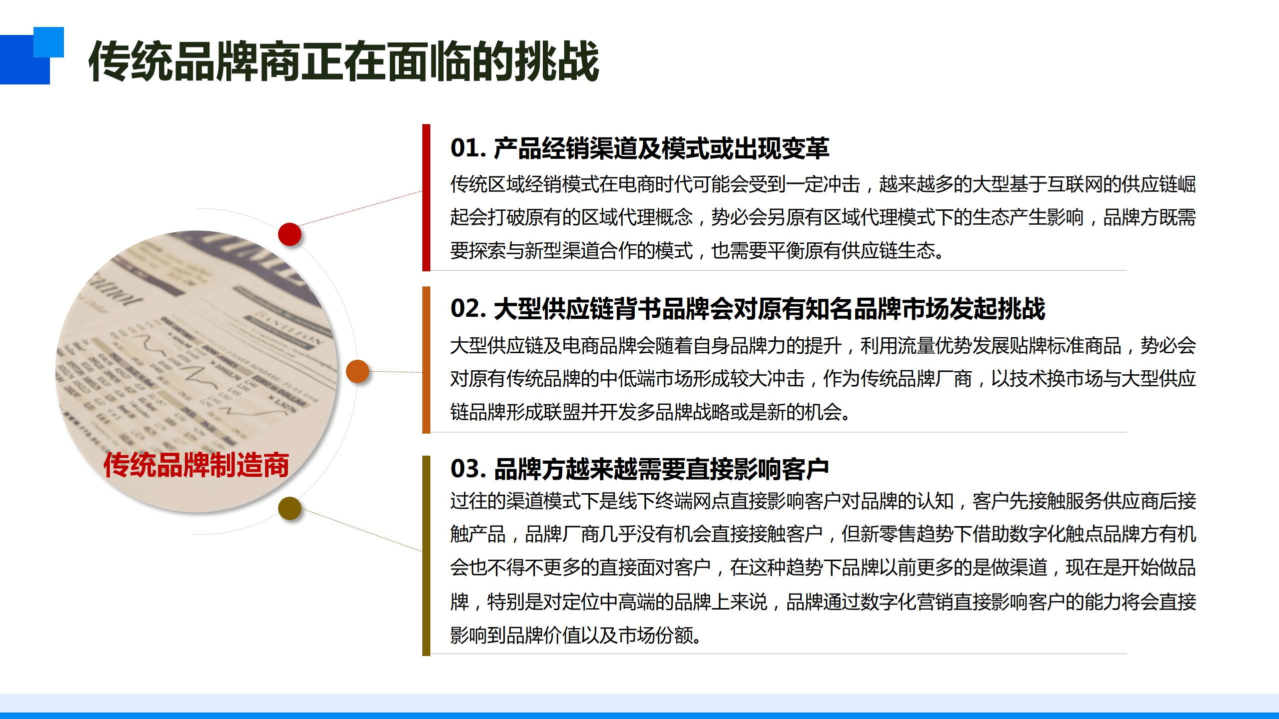 海星供应链：供应链数字化转型三步走（2022）.pdf 第3页