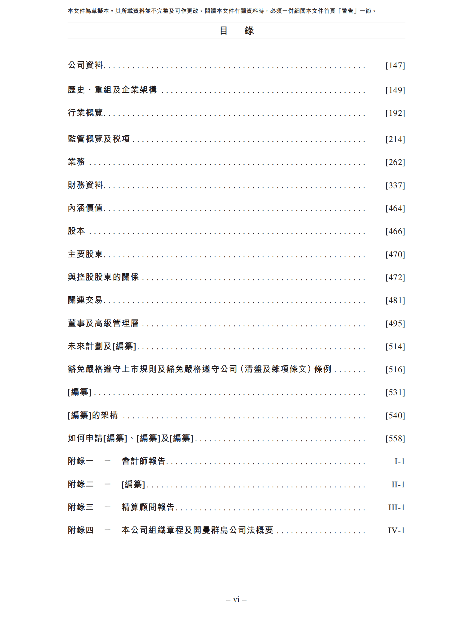 富伟集团有限公司招股说明书.pdf 第4页