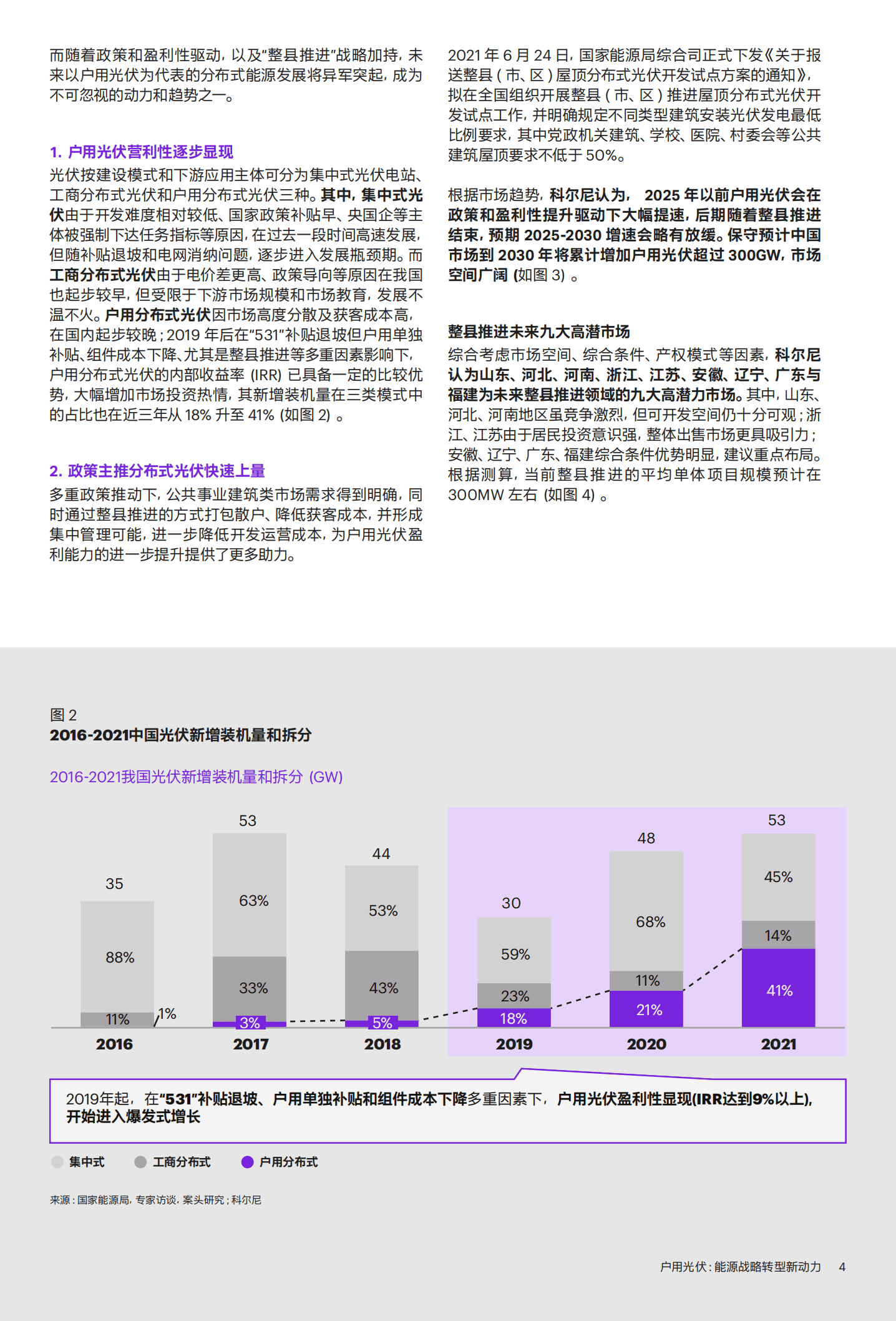 科尔尼：2022中国户用光伏市场白皮书-户用光伏能源战略转型新动力.pdf 第4页