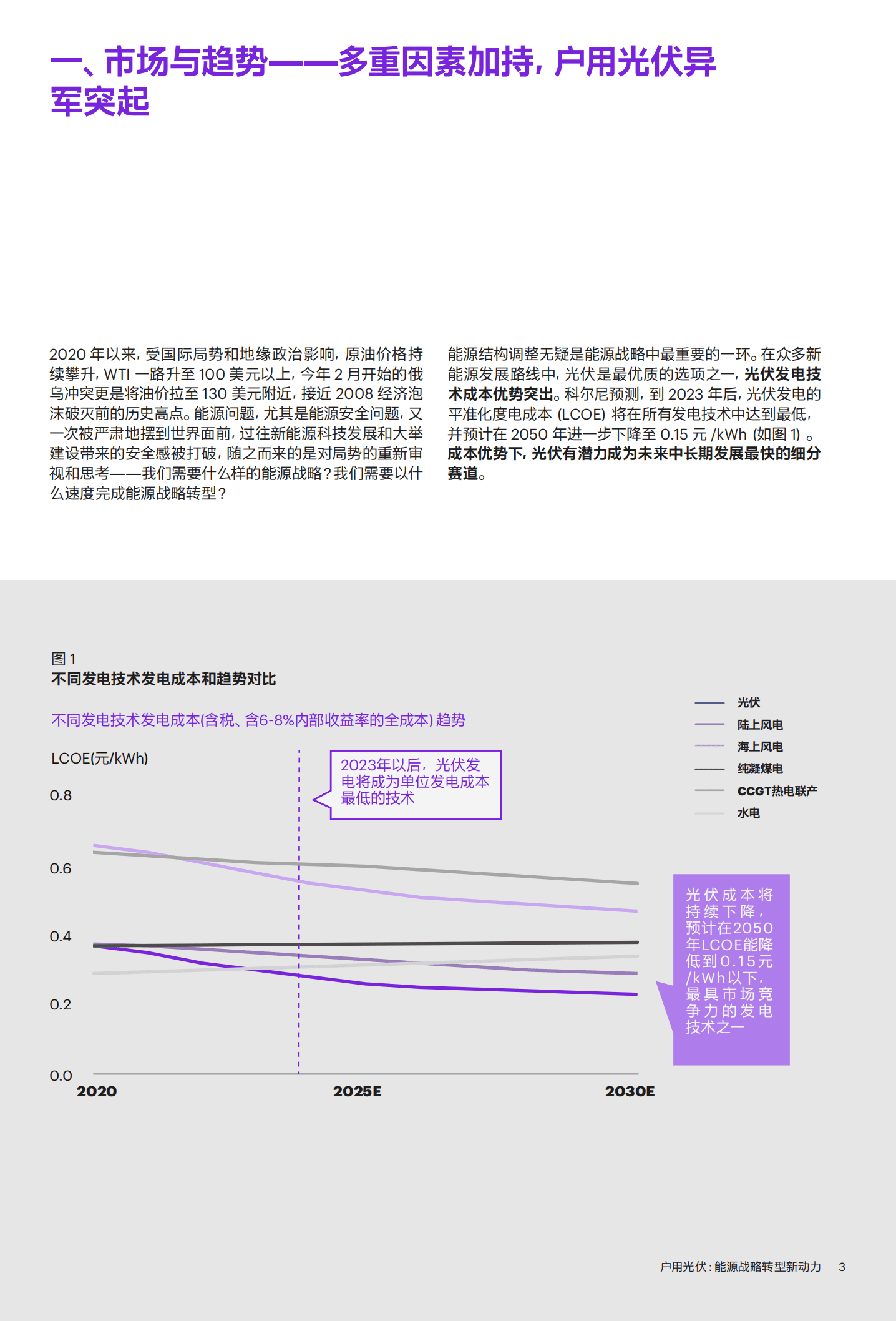 科尔尼：2022中国户用光伏市场白皮书-户用光伏能源战略转型新动力.pdf 第3页
