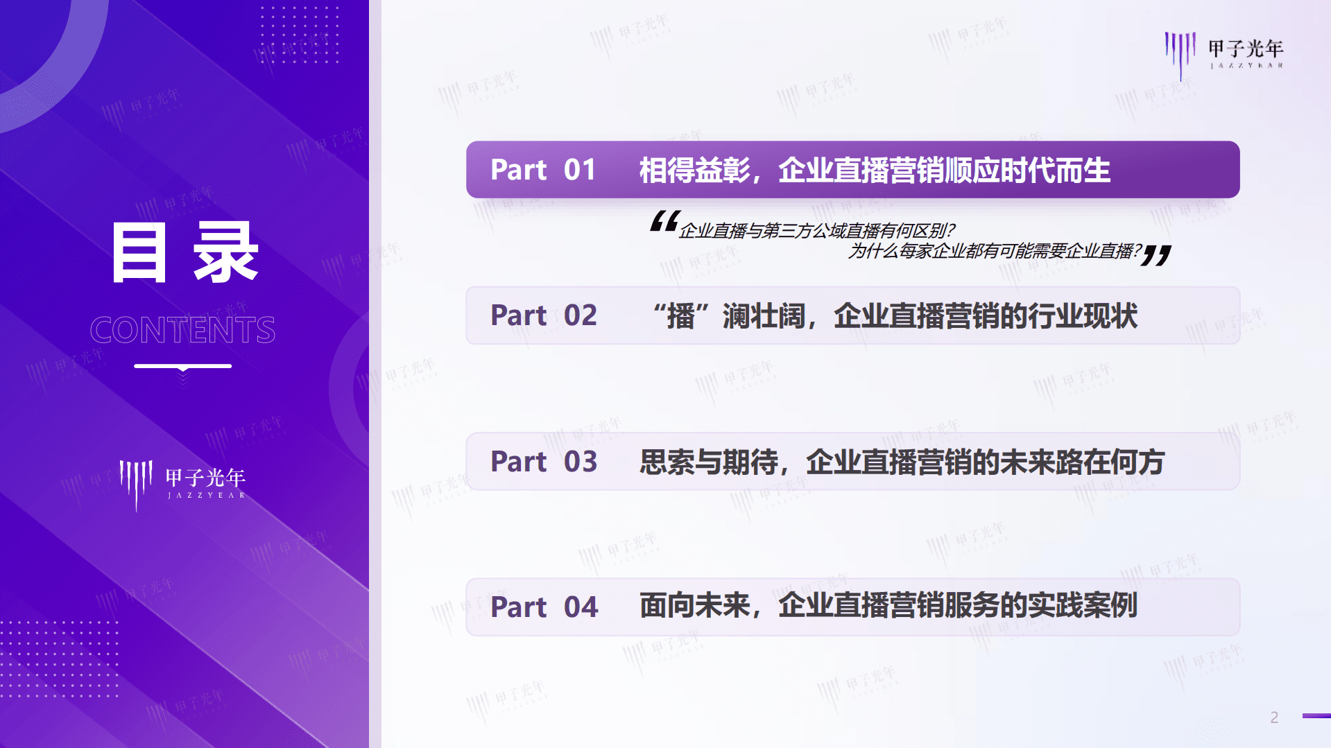 甲子光年：2022企业直播营销发展趋势白皮书.pdf 第2页