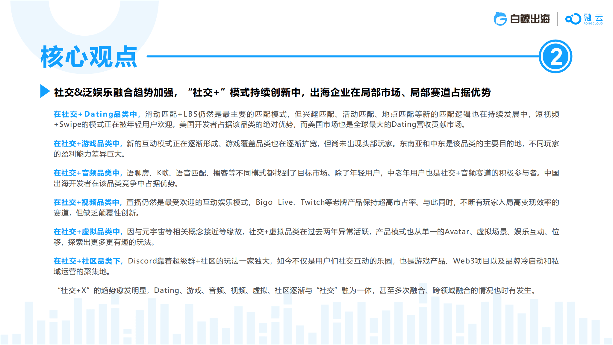白鲸出海&融云：2022社交泛娱乐出海白皮书.pdf 第3页