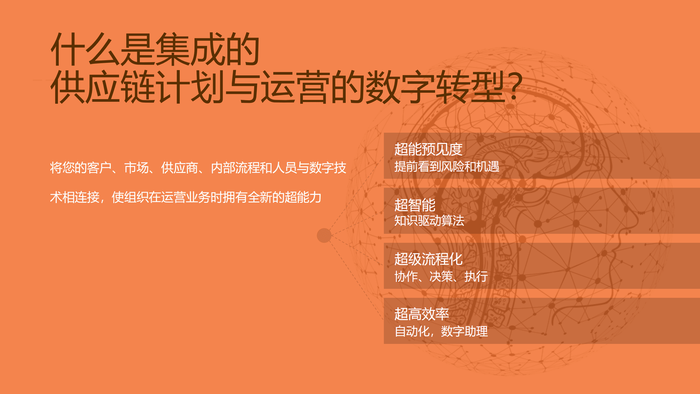 唯智：知识驱动医药供应链数字化变革（2022）.pdf 第4页