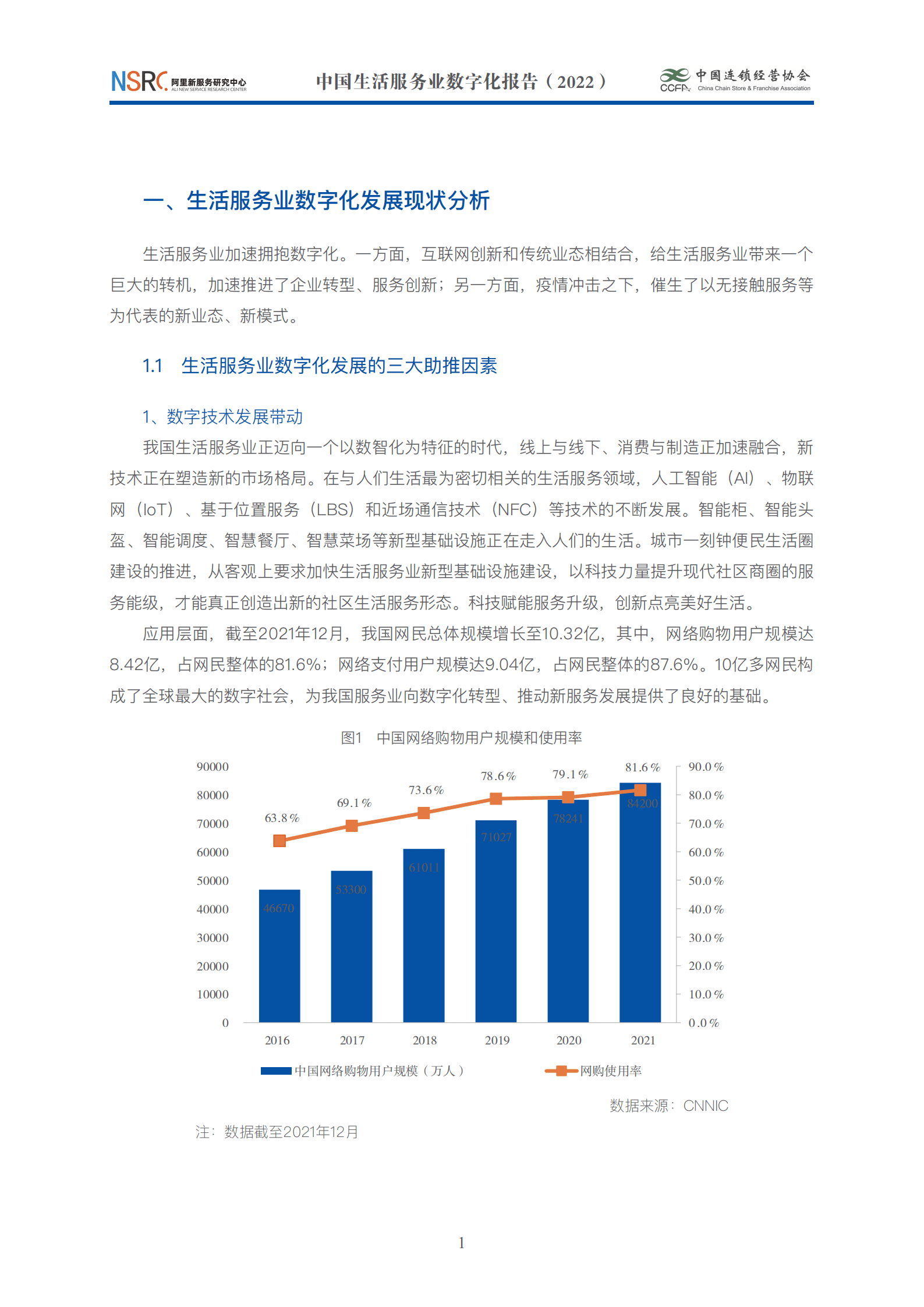 中国连锁经营协会：2022中国生活服务业数字化报告.pdf 第5页