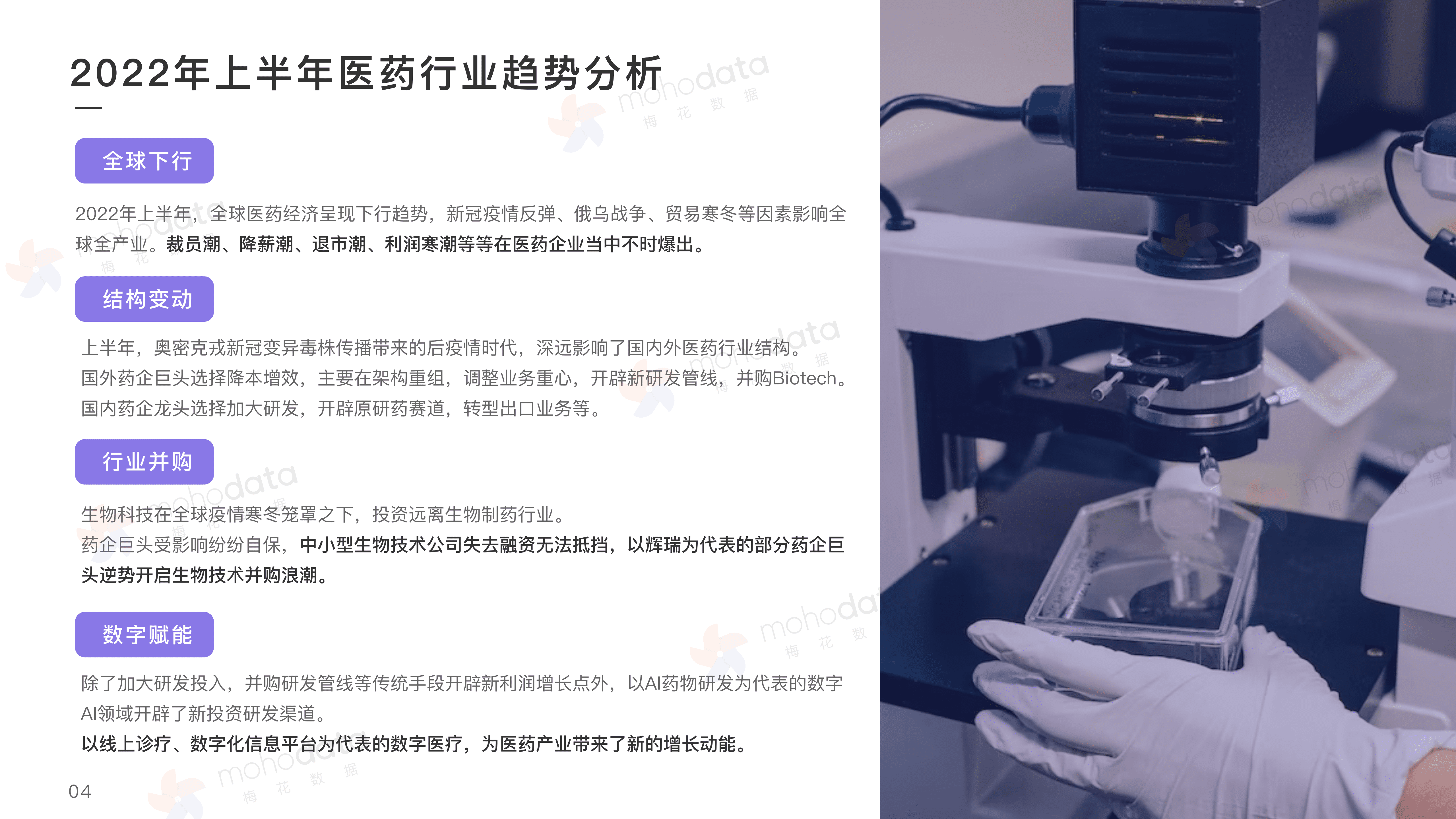 梅花数据：2022头部医药企业品牌传播表现报告.pdf 第4页