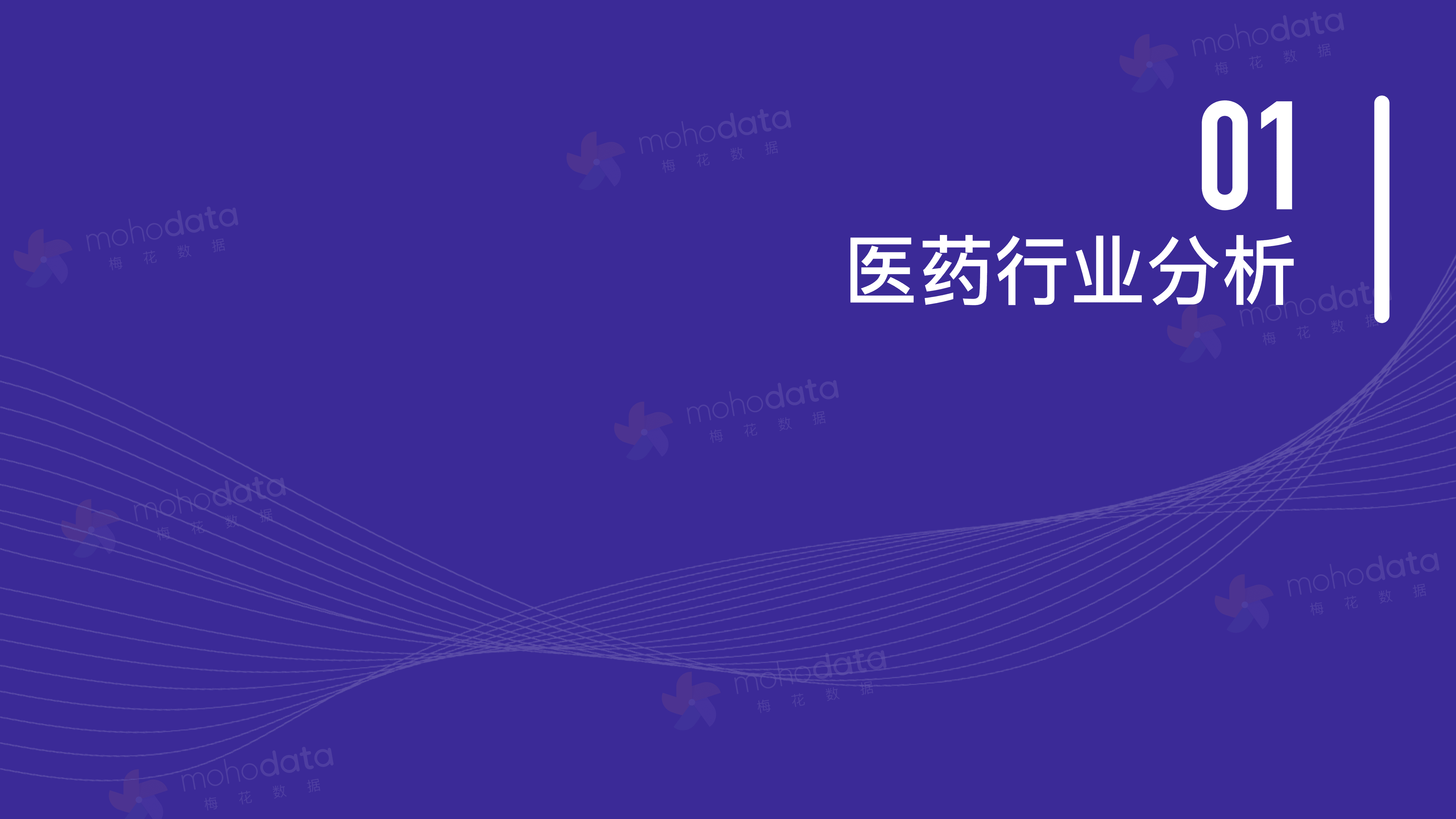 梅花数据：2022头部医药企业品牌传播表现报告.pdf 第3页
