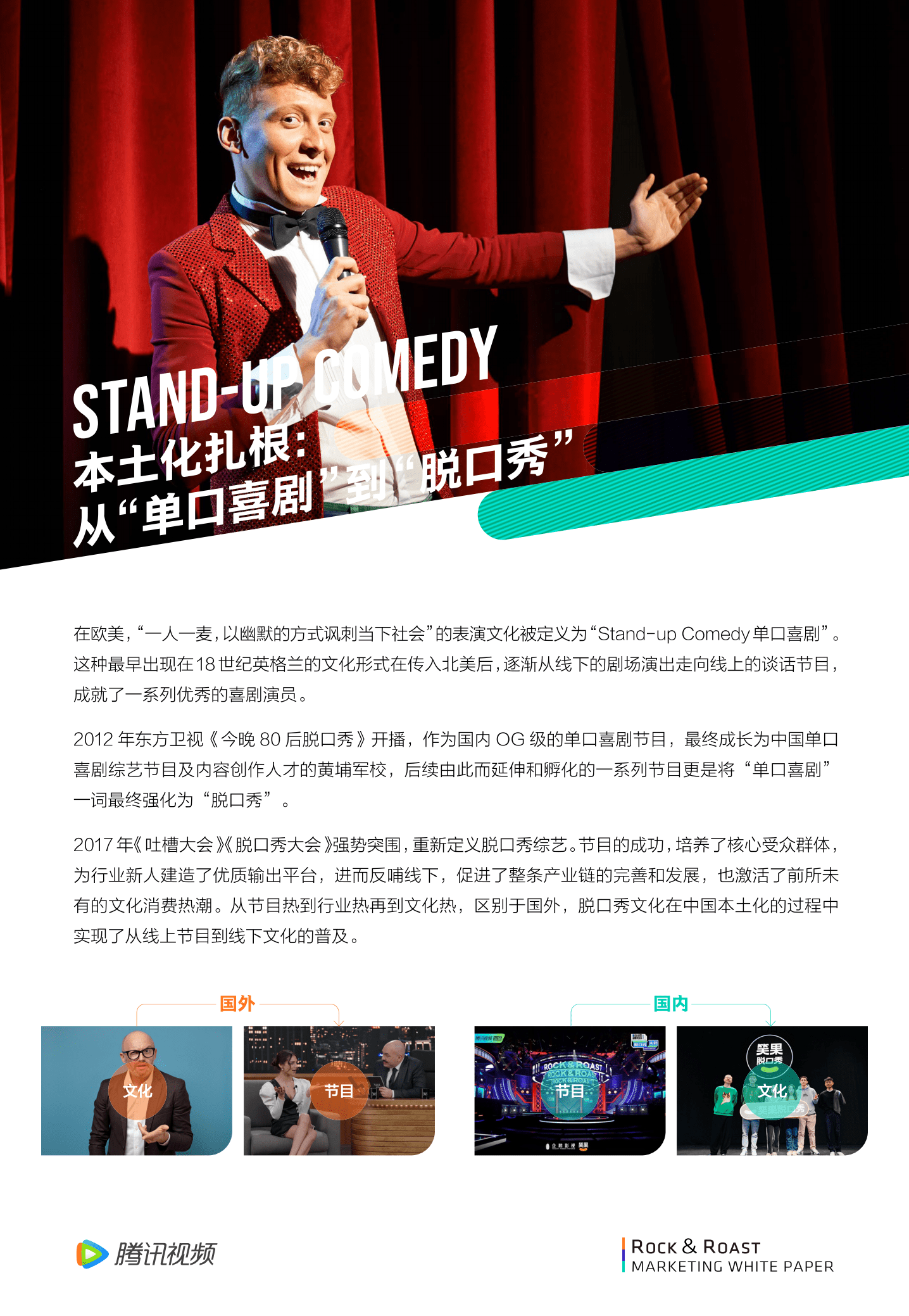 腾讯视频：2022脱口秀营销白皮书.pdf 第6页