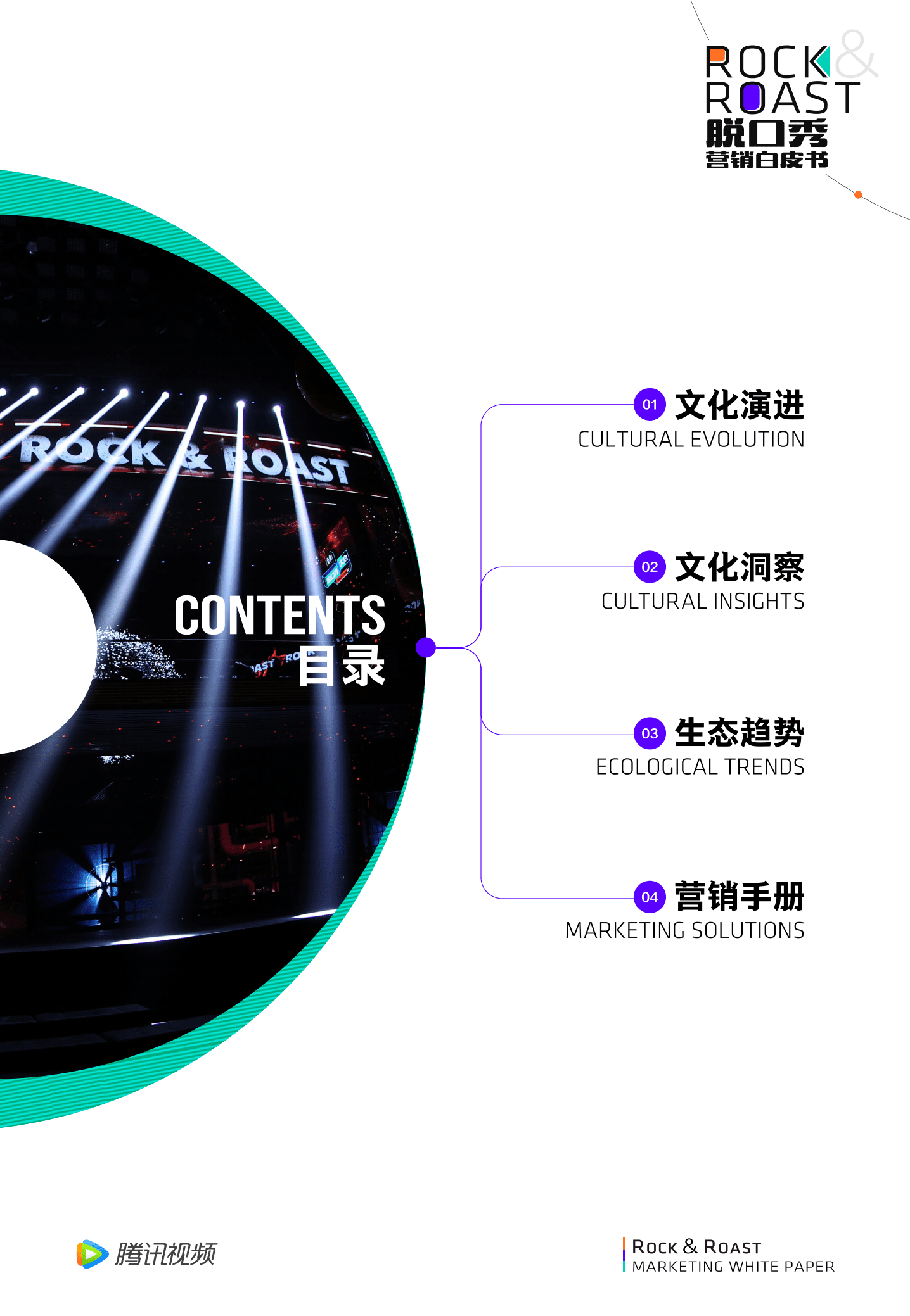 腾讯视频：2022脱口秀营销白皮书.pdf 第4页