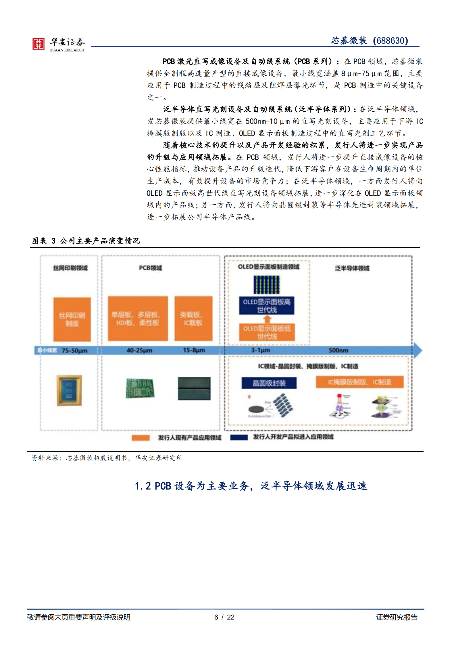芯碁微装-PCB直写光刻高速增长，泛半导体设备放量可期-220725.pdf 第6页
