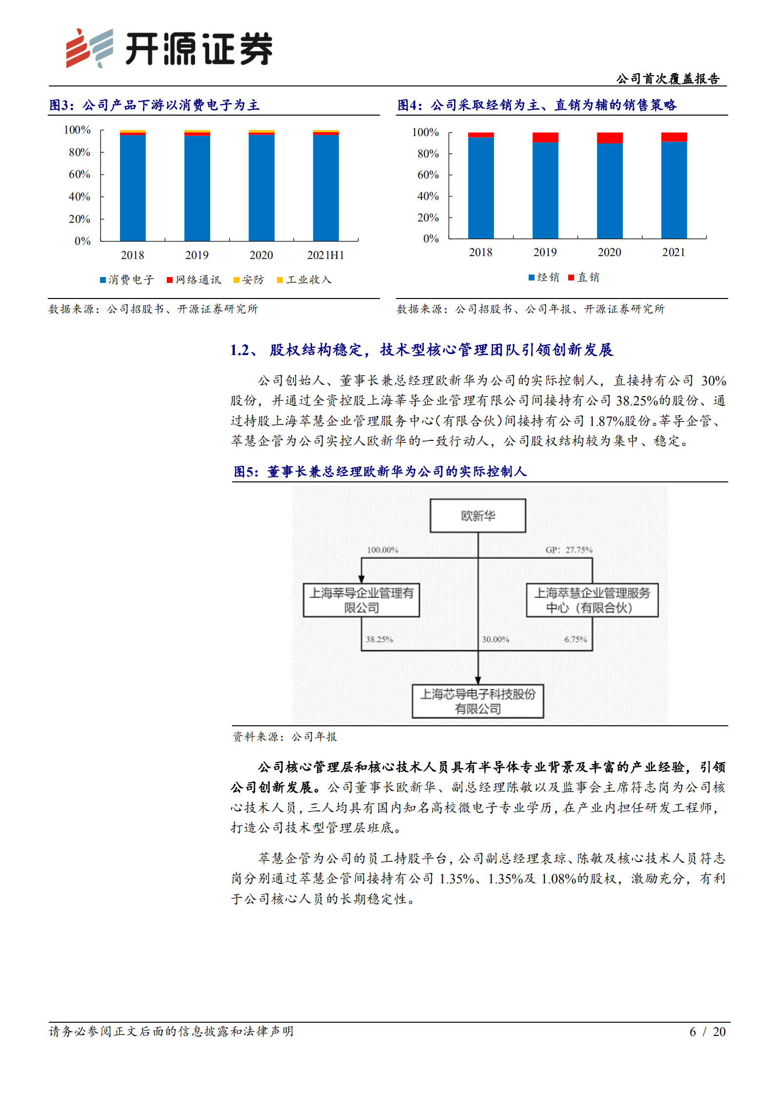 芯导科技-公司首次覆盖报告：功率半导体&ldquo;小巨人&rdquo;，功率器件与功率IC双轮驱动-220719.pdf 第6页