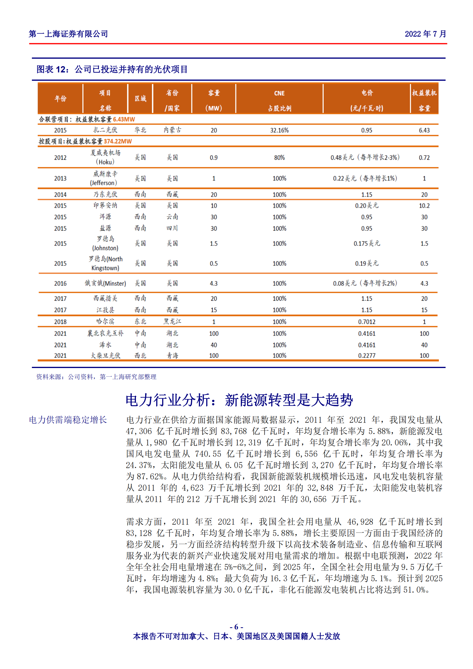 协合新能源-价值低估的新能源电力运营企业-220713.pdf 第6页