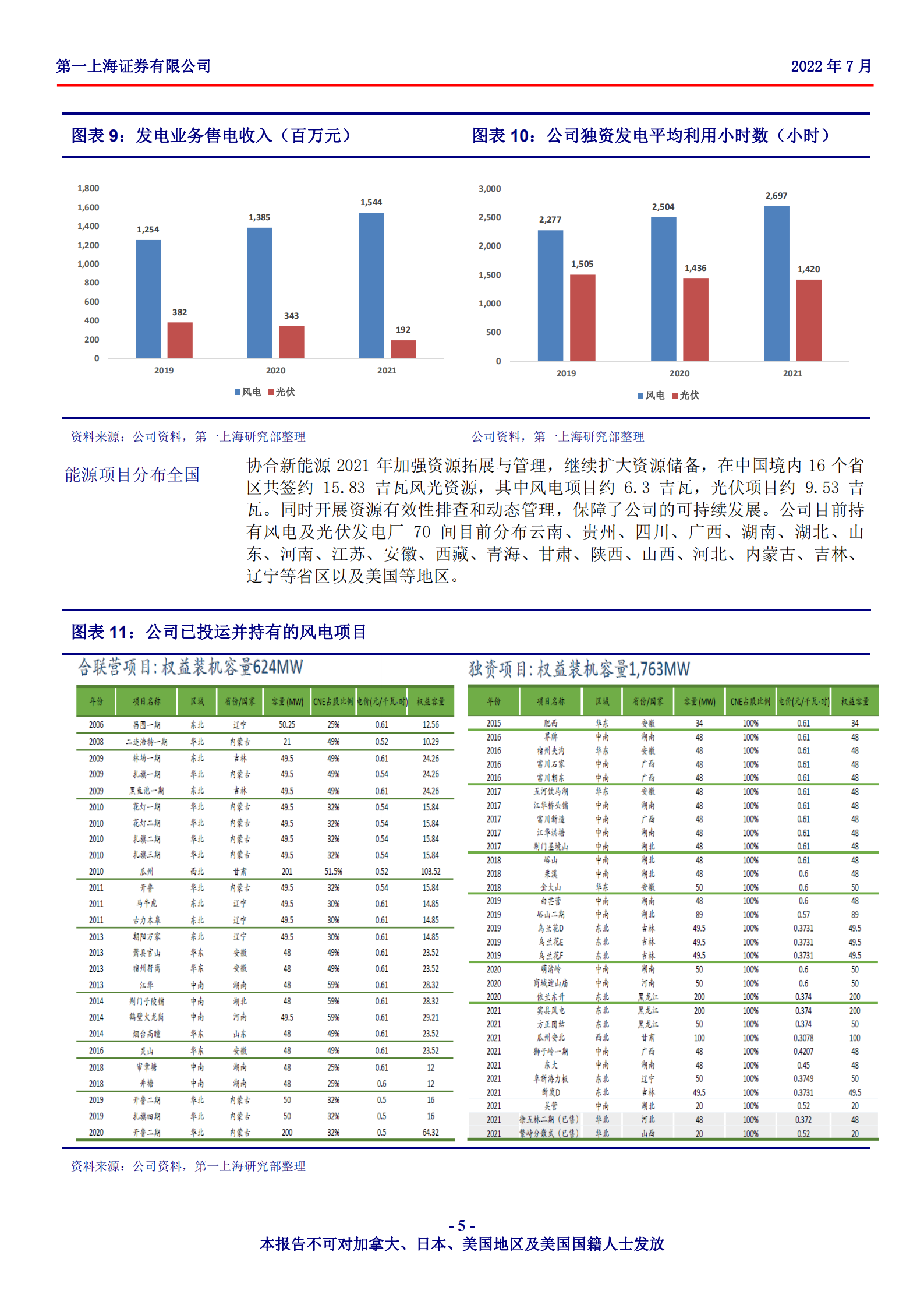 协合新能源-价值低估的新能源电力运营企业-220713.pdf 第5页