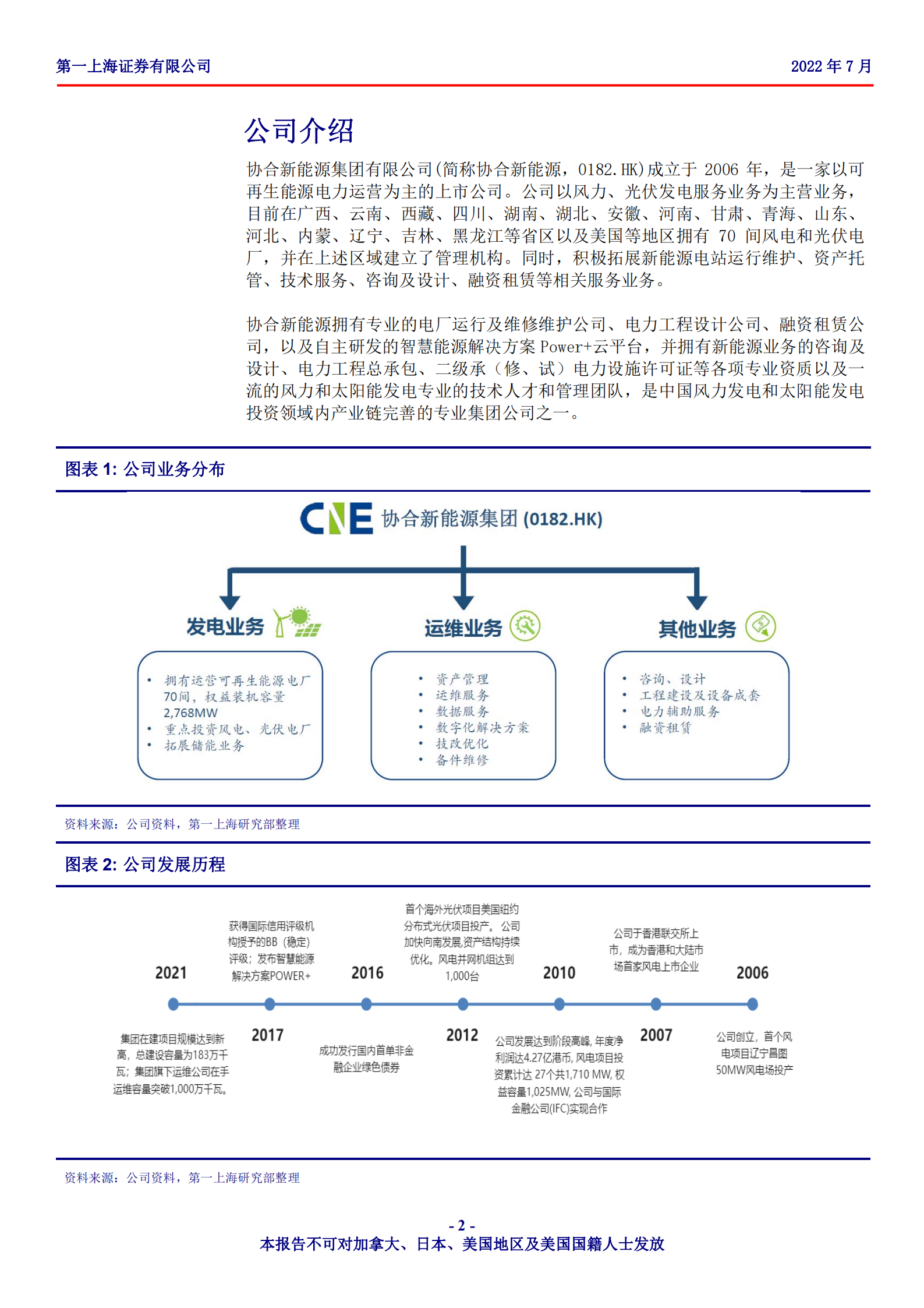 协合新能源-价值低估的新能源电力运营企业-220713.pdf 第2页