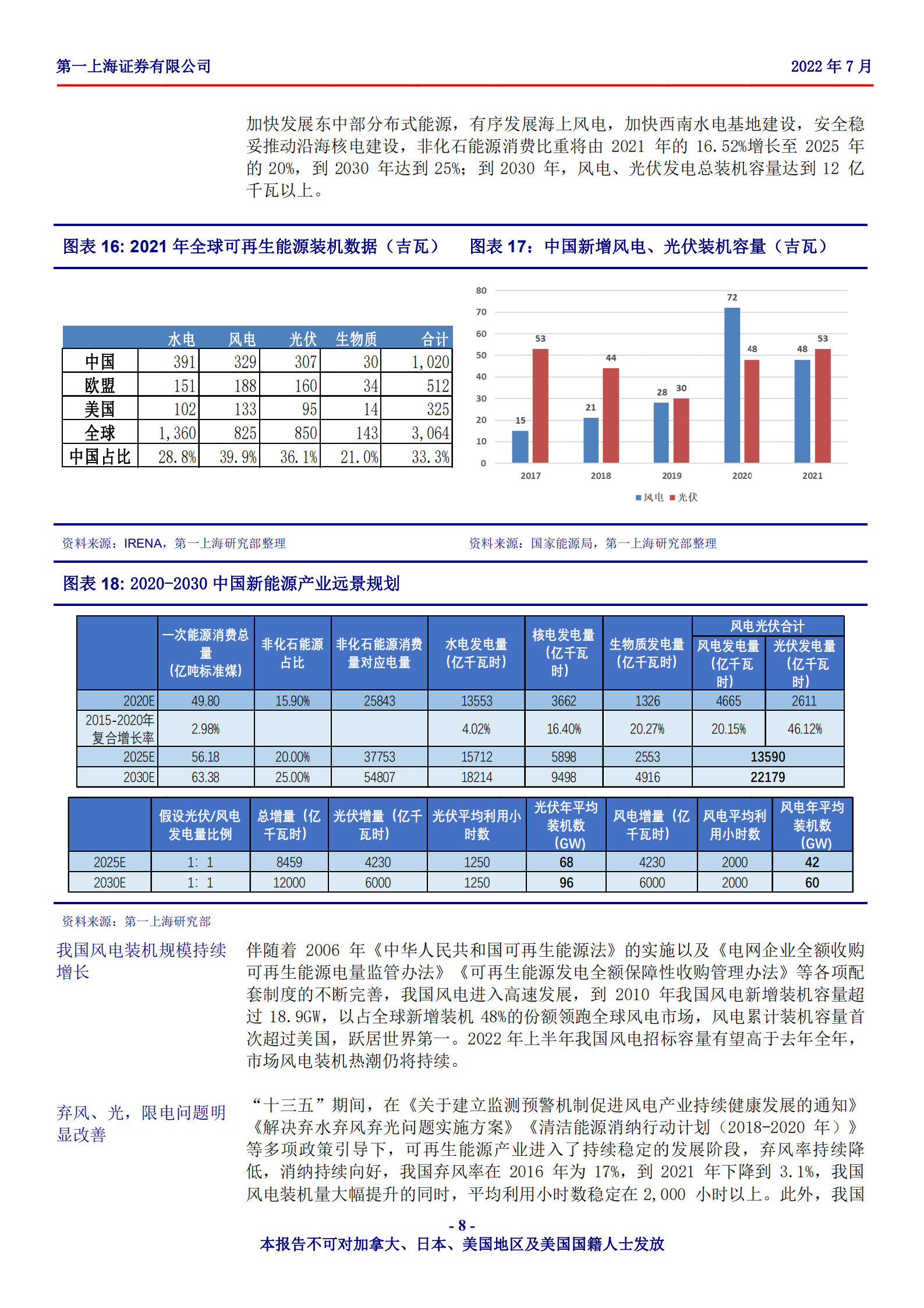 协合新能源-价值低估的新能源电力运营企业-220713.pdf 第8页