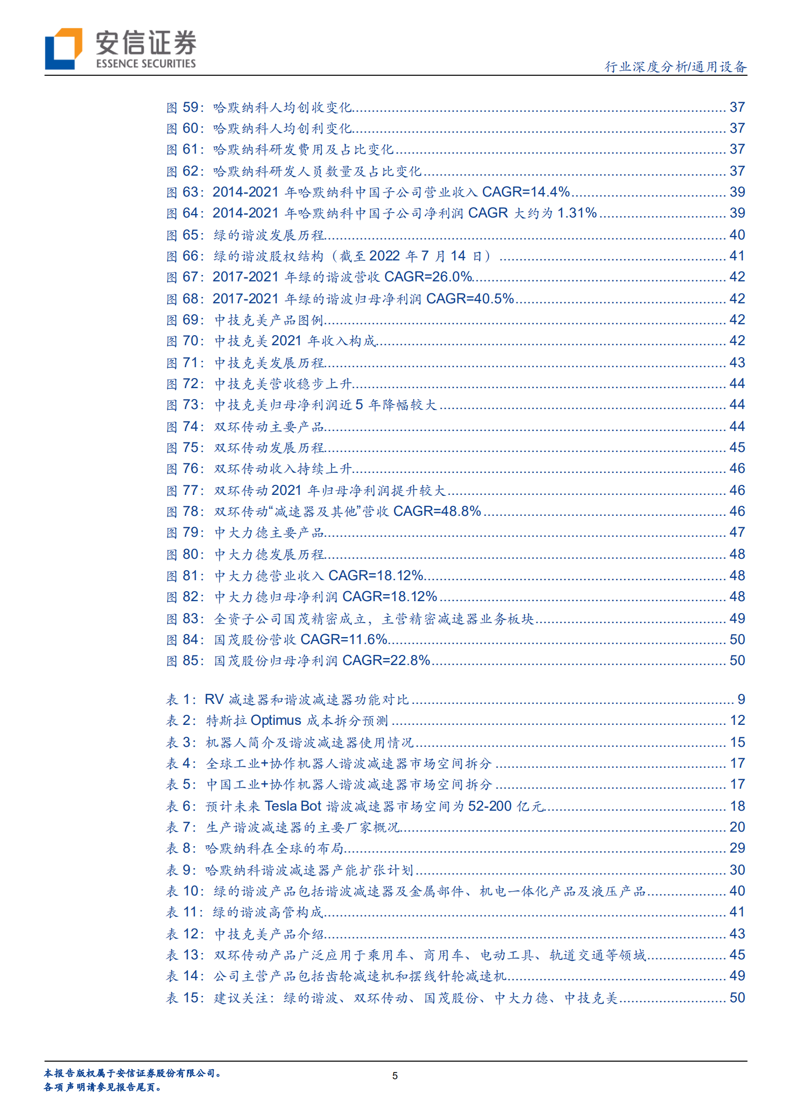 谐波减速器专题报告：机器人核心零部件，国产替代加速进行时-220811.pdf 第5页