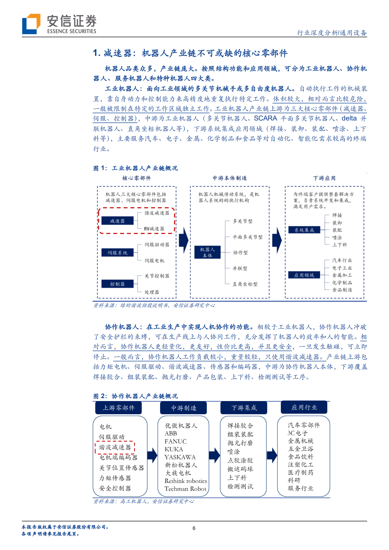 谐波减速器专题报告：机器人核心零部件，国产替代加速进行时-220811.pdf 第6页
