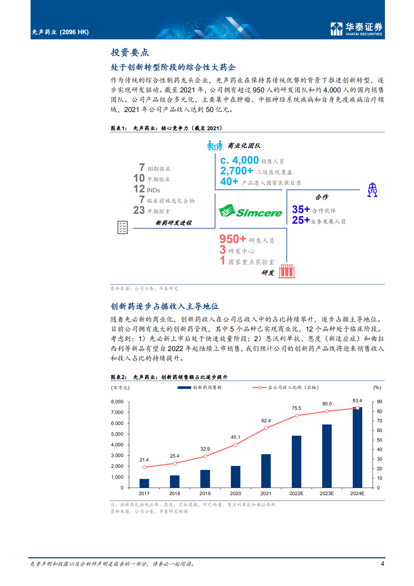 先声药业-聚焦差异化，创新进行时-220704.pdf 第4页