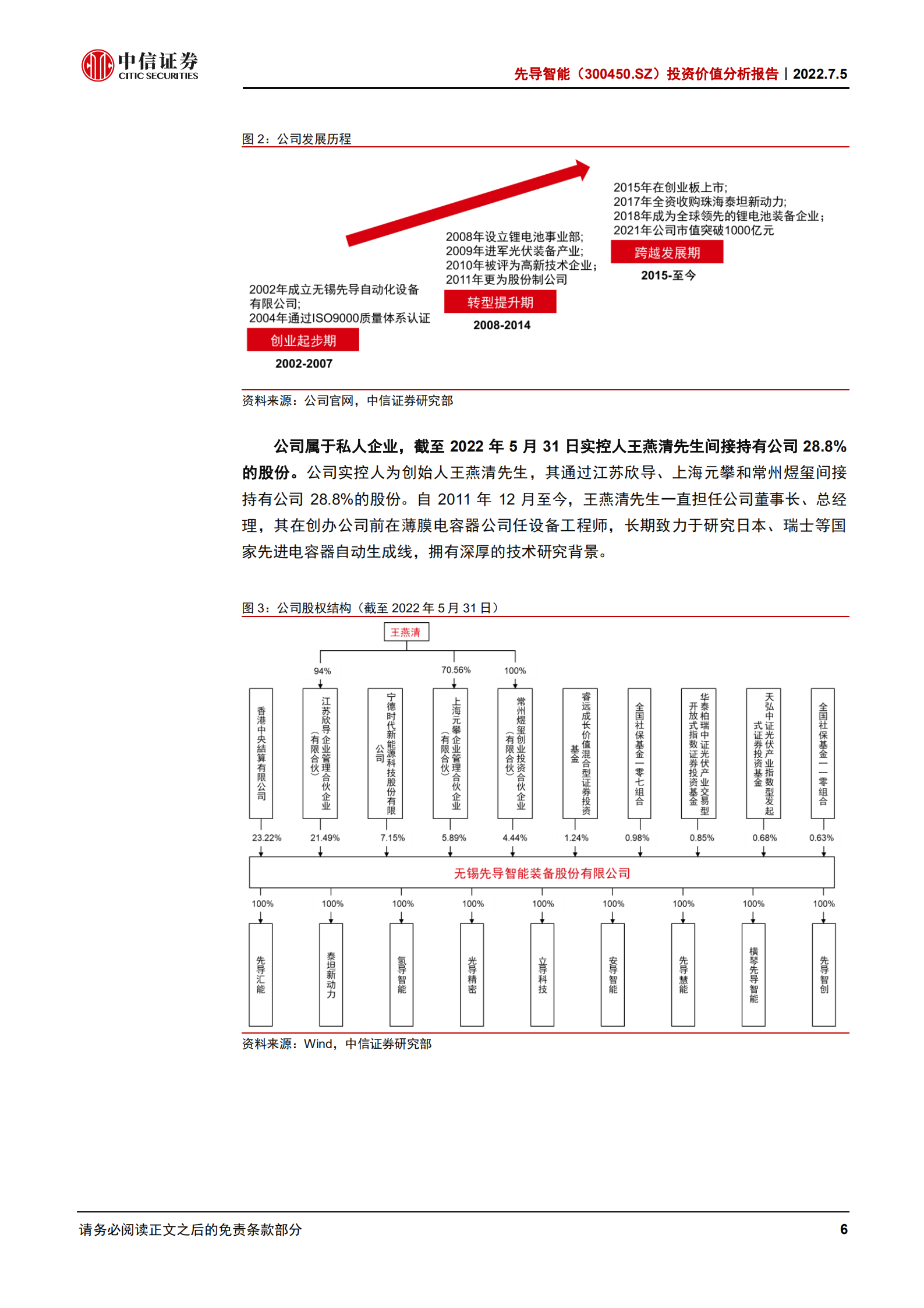 先导智能-投资价值分析报告：锂电设备行业龙头，致力于打造平台型新能源装备供应商-220705.pdf 第6页