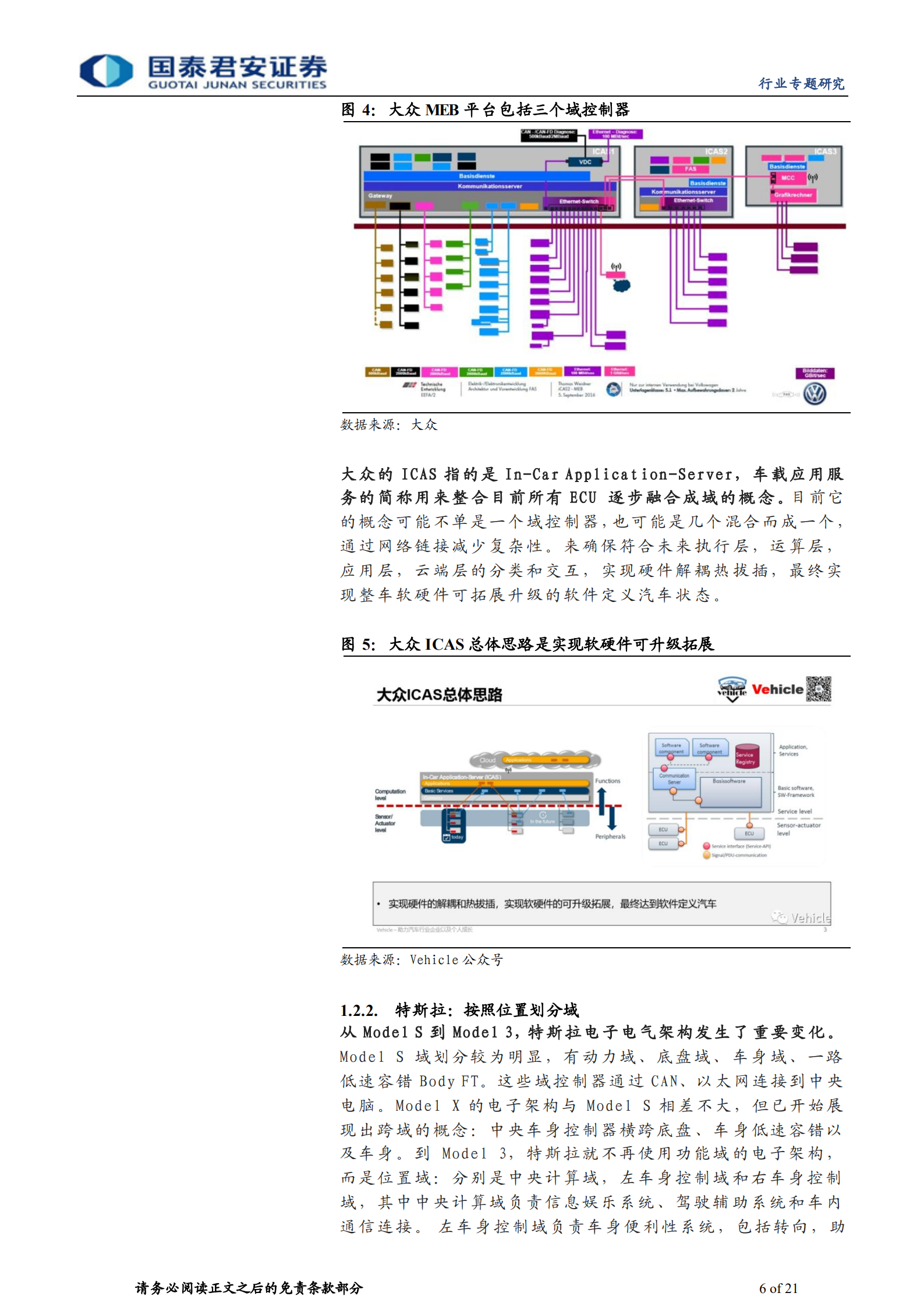 智能驾驶域控制器行业专题报告：渗透率快速提升，高景气将持续-220704.pdf 第6页