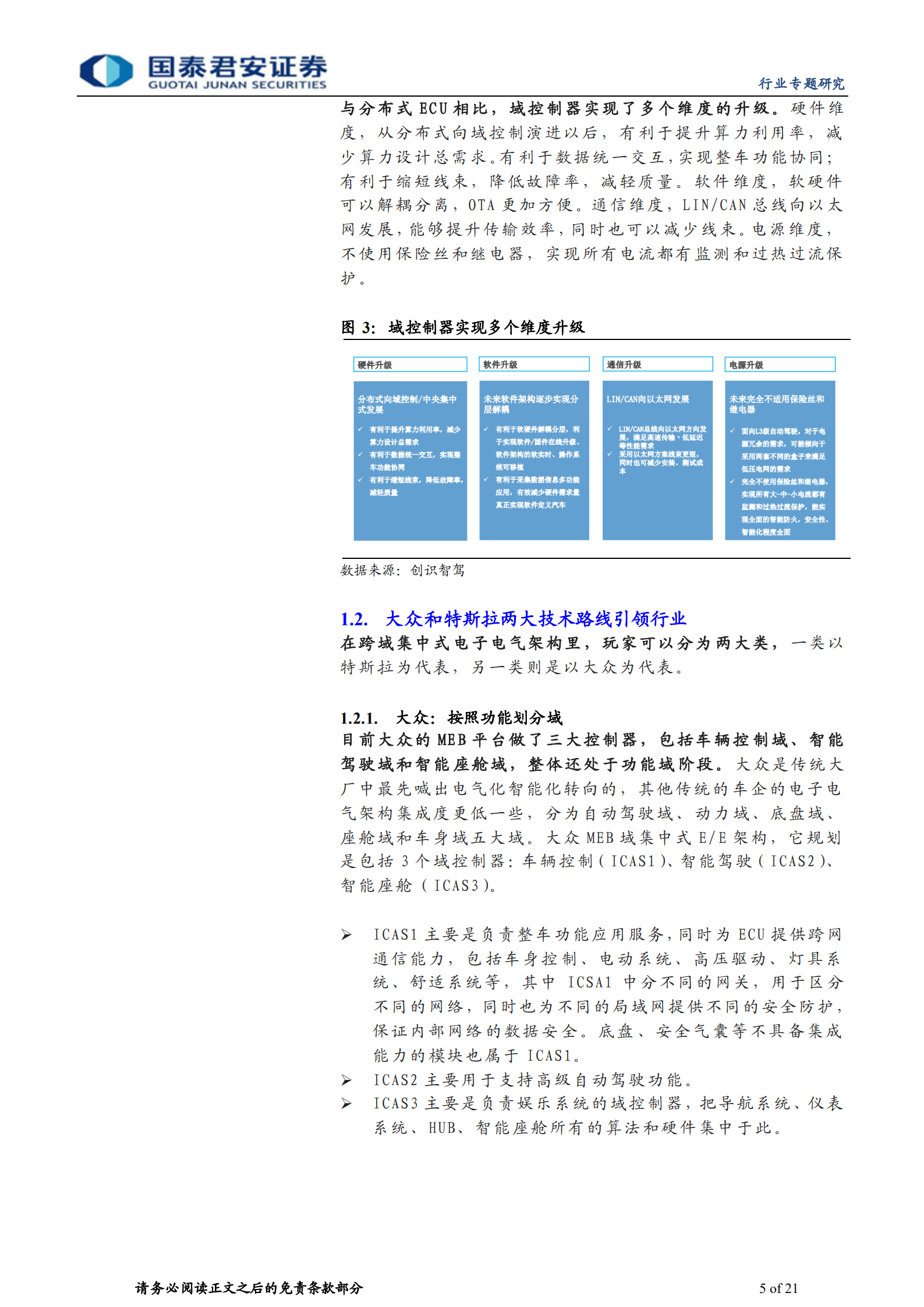 智能驾驶域控制器行业专题报告：渗透率快速提升，高景气将持续-220704.pdf 第5页