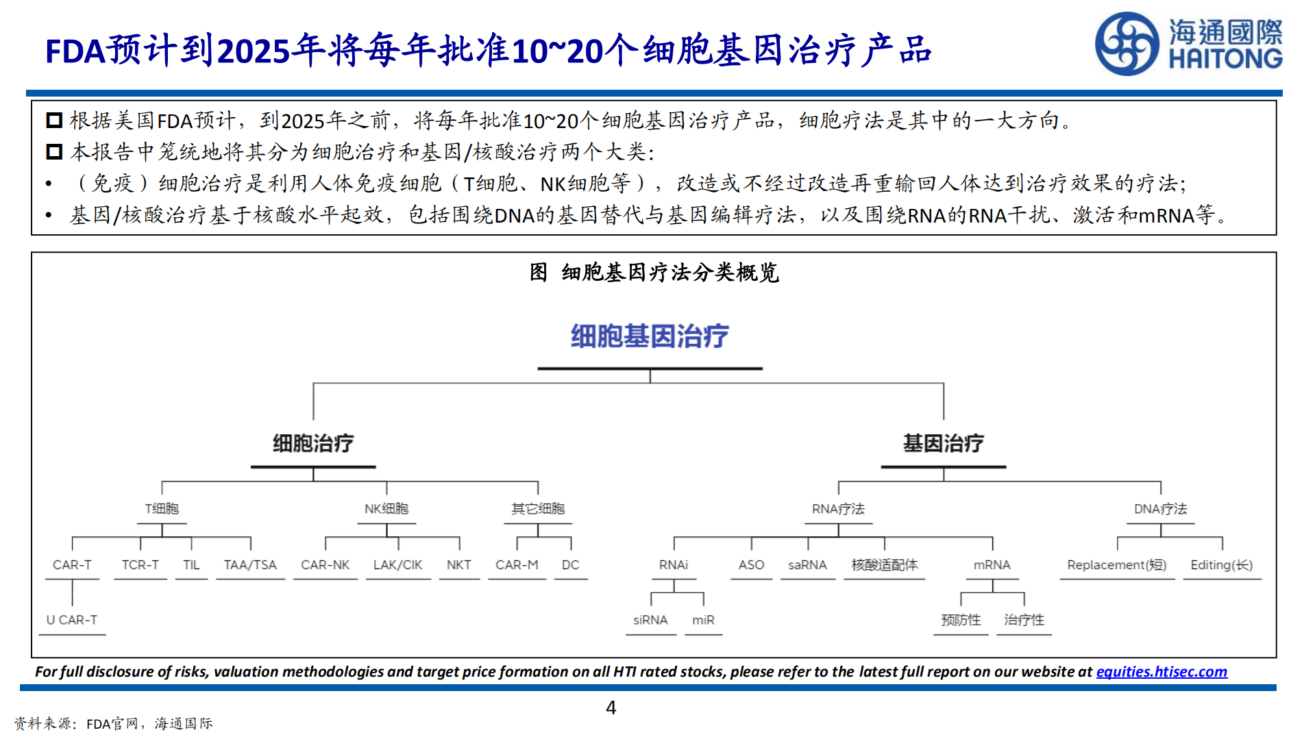 细胞及基因治疗行业报告：免疫细胞治疗及CAR-T血液瘤市场空间广阔-220804.pdf 第4页