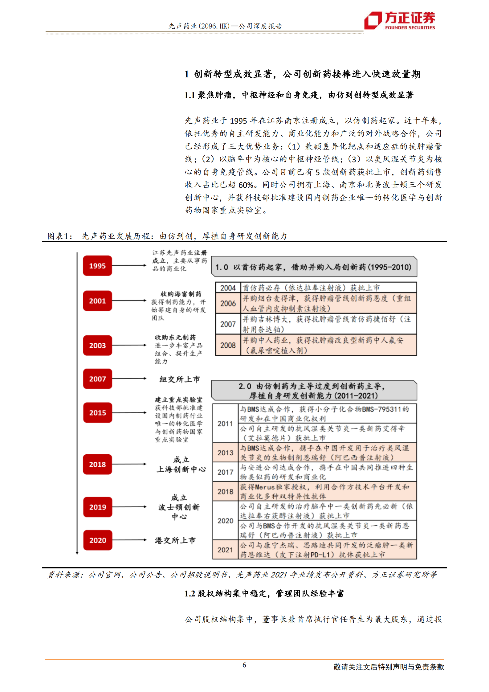 先声药业-差异化产品布局+卓越商业化能力，创新转型步入收获期-220717.pdf 第6页