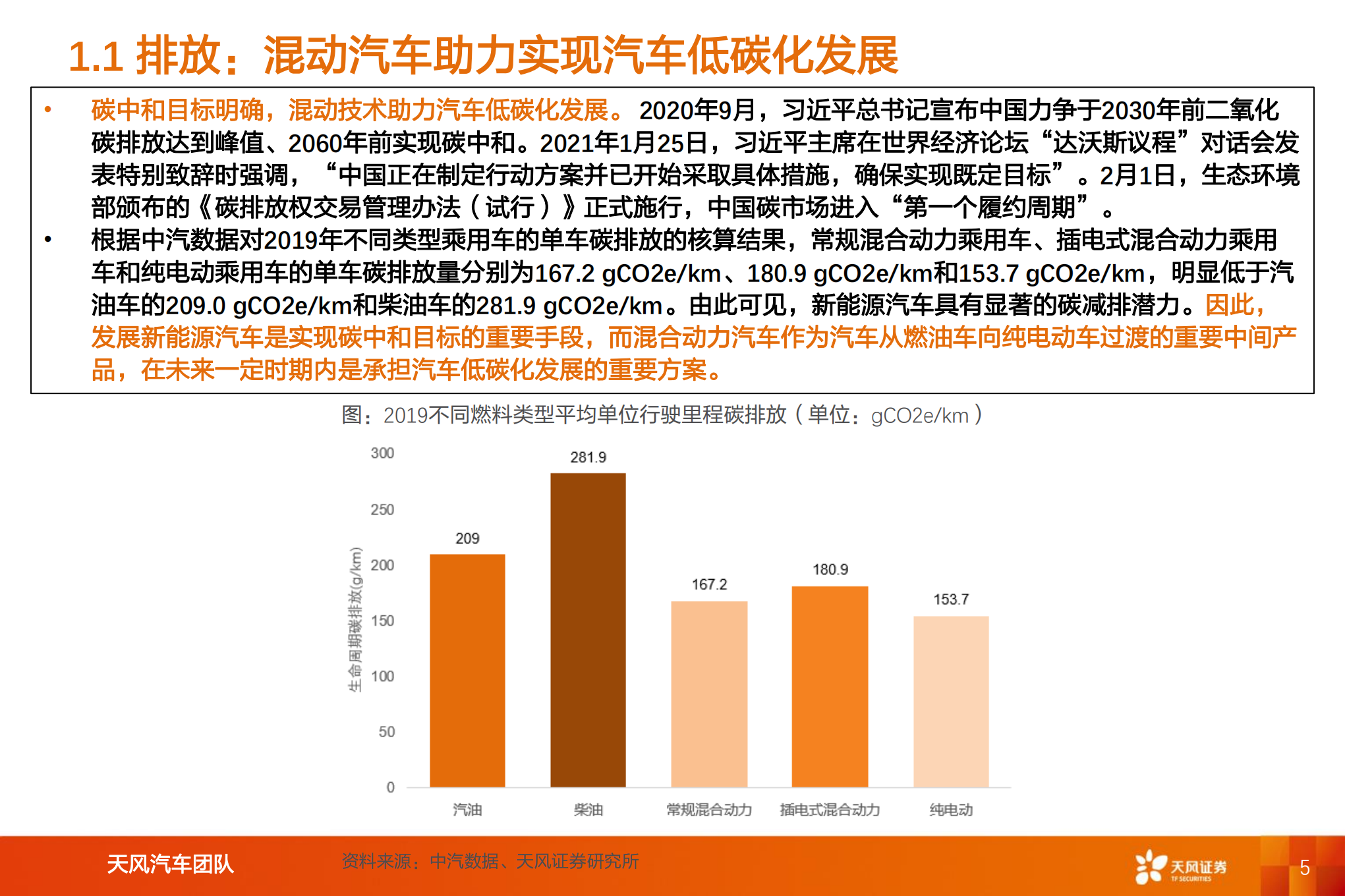 智能电动汽车行业深度：混合动力驱动自主品牌发展分析-220809.pdf 第5页