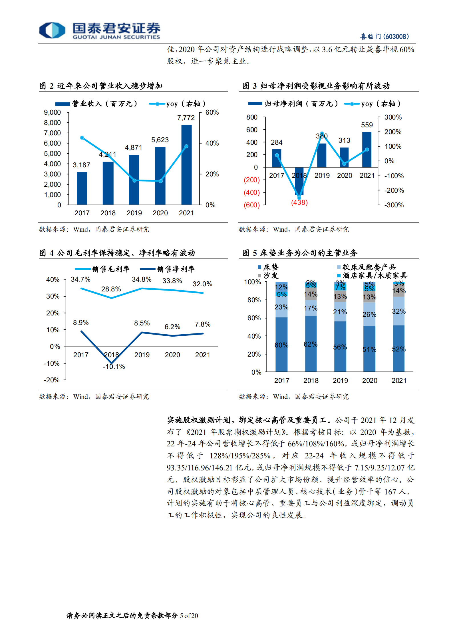 喜临门-公司首次覆盖报告：产品定位清晰，渠道持续发力-220720.pdf 第5页