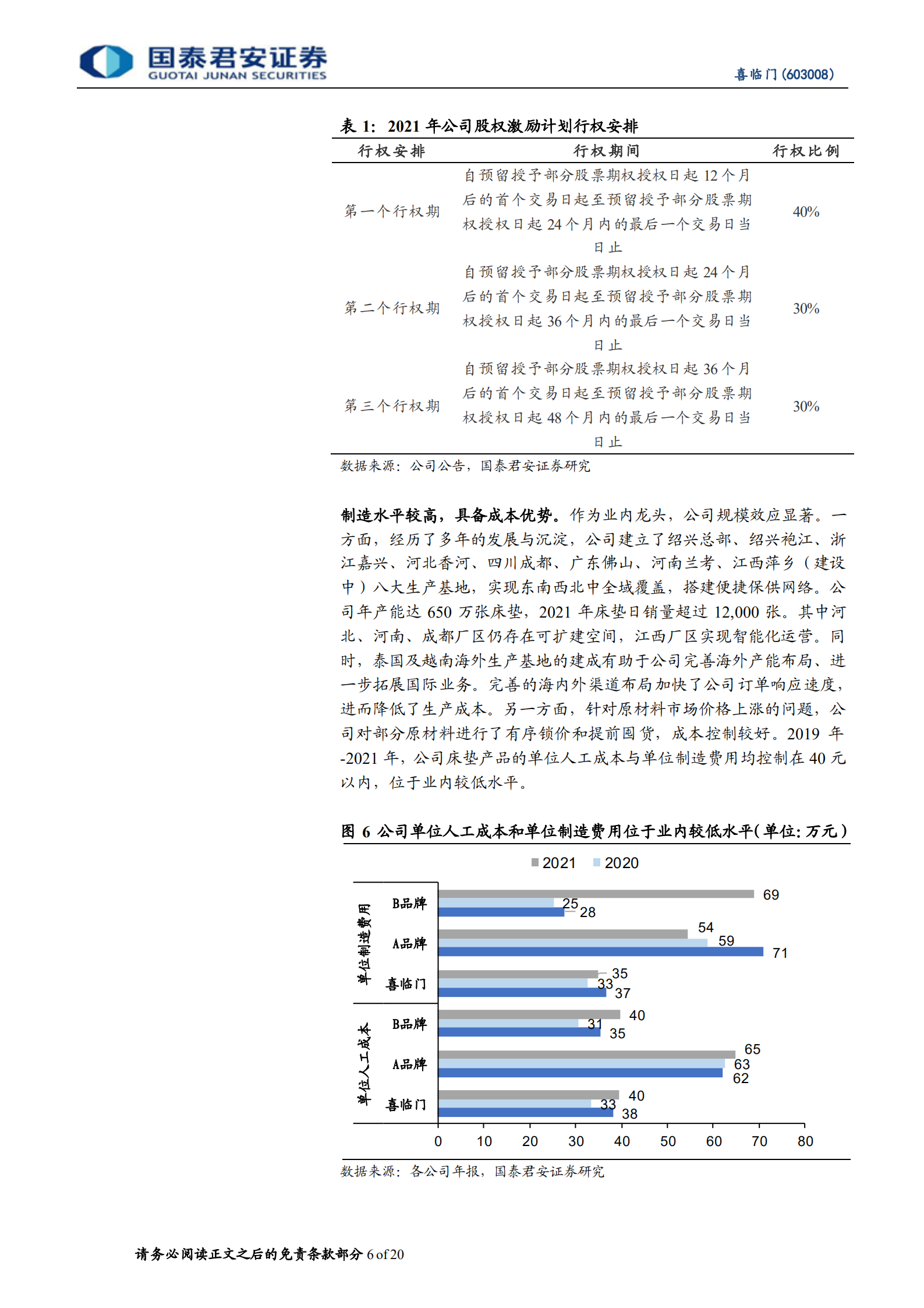 喜临门-公司首次覆盖报告：产品定位清晰，渠道持续发力-220720.pdf 第6页