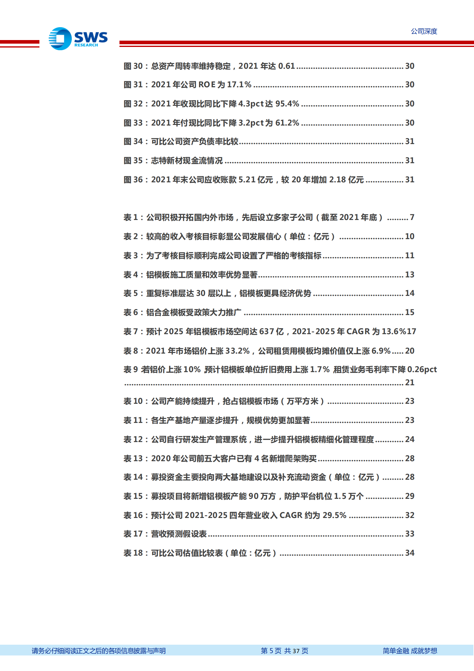 志特新材-铝模租赁龙头，乘风快速扩张-220805.pdf 第5页