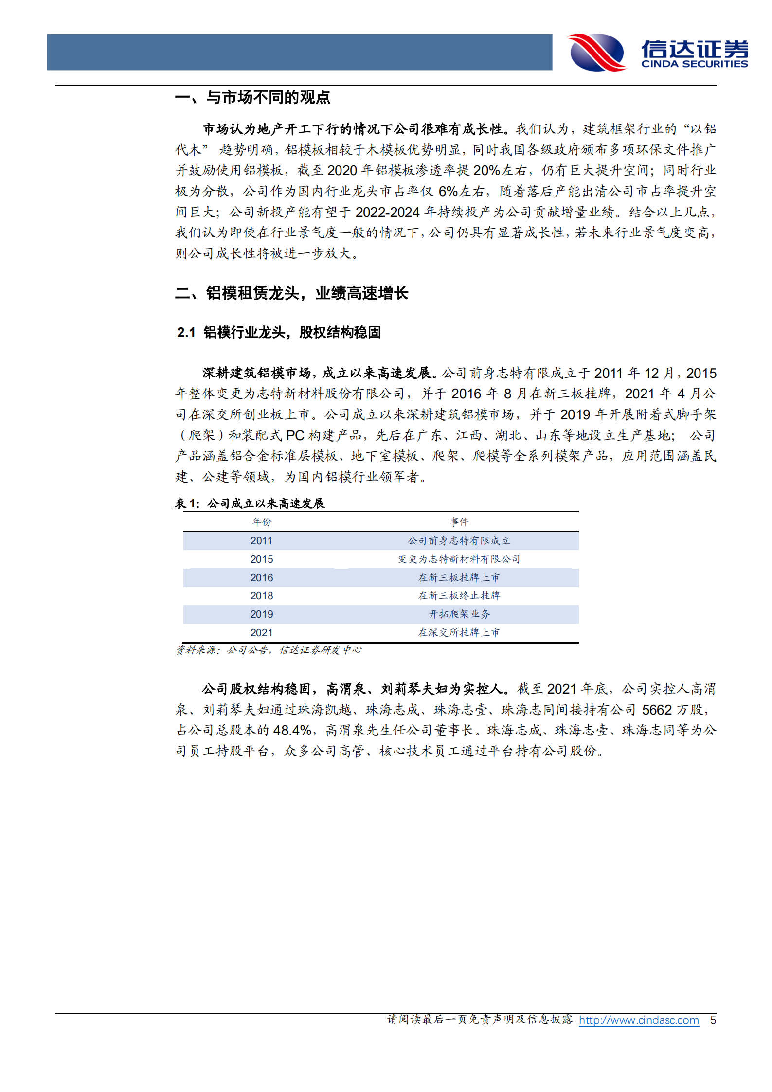 志特新材-公司深度报告：铝模行业龙头，发展空间广阔-220717.pdf 第5页