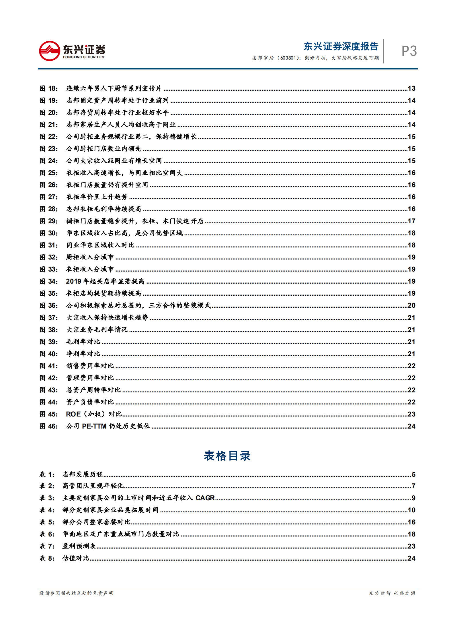 志邦家居-勤修内功，大家居战略发展可期-220711.pdf 第4页
