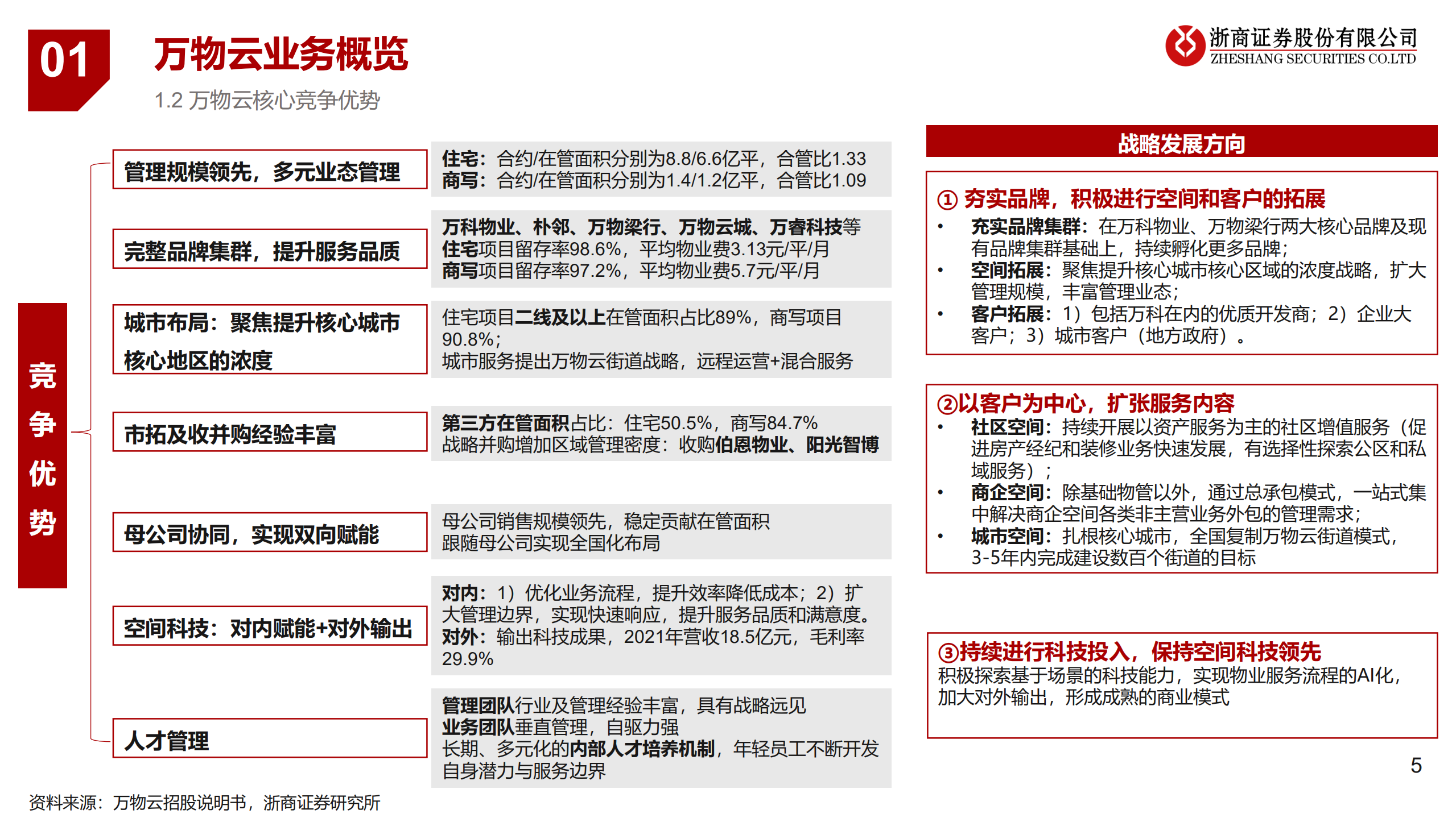 物业管理行业优质物管公司案例研究：万物云，物管与科技有机结合，领先的全域空间服务商-220724.pdf 第5页