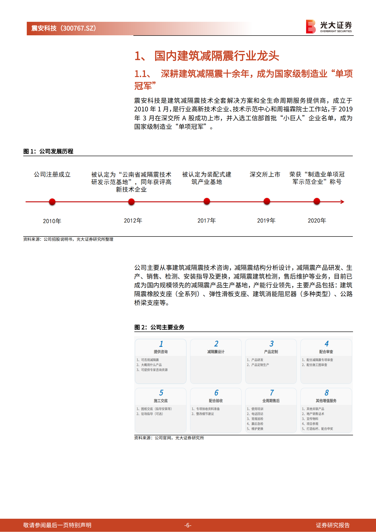 震安科技：建筑减隔震行业龙头，充分受益于市场空间扩容-220805.pdf 第6页