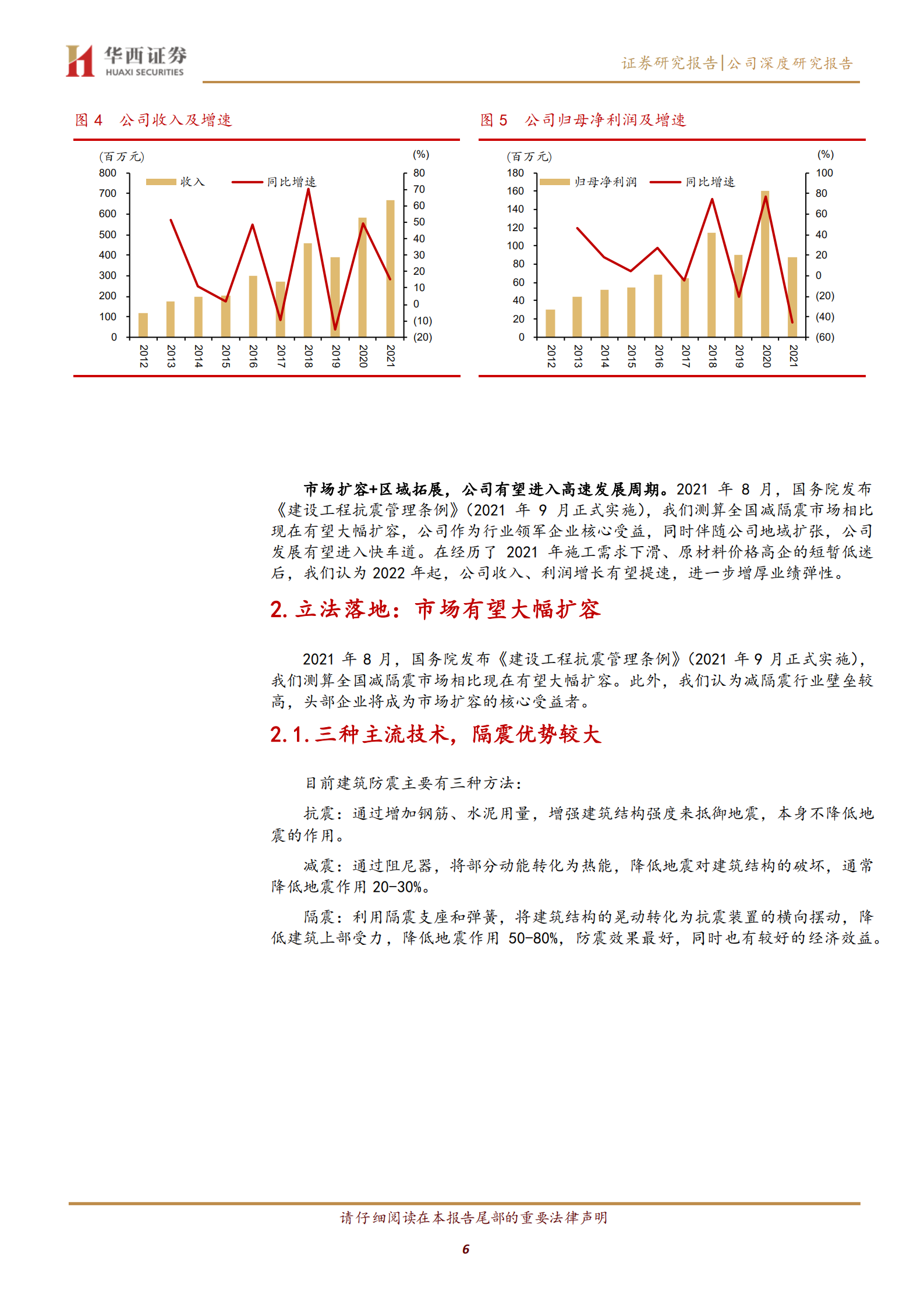 震安科技-行业大幅扩容在即，地域拓展成长加速-220720.pdf 第6页