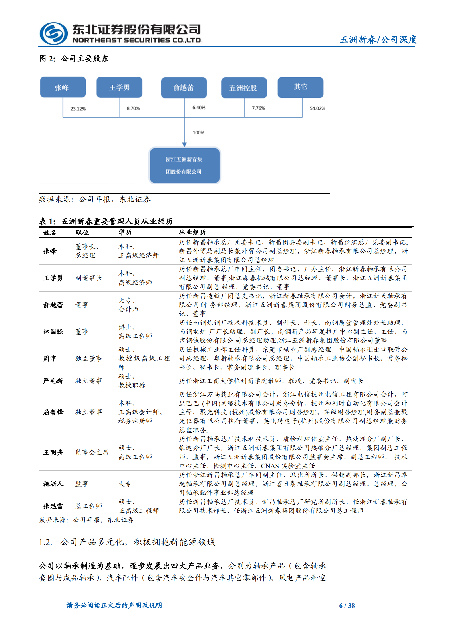 五洲新春-磨前产品龙头企业，风电滚子贡献新增长-220710.pdf 第6页