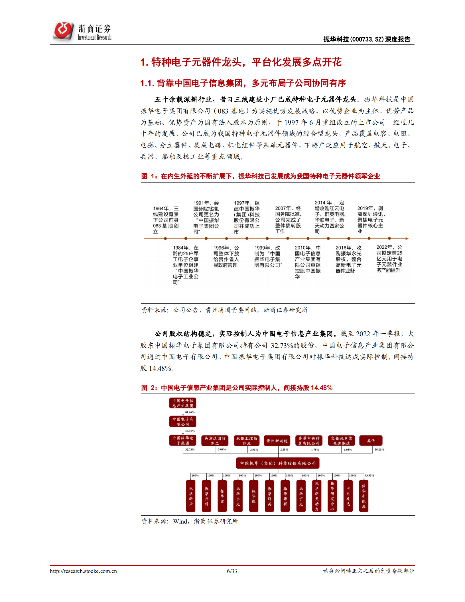 振华科技-深度报告：特种电子元器件龙头，品类扩展+提质增效双驱动-220706.pdf 第6页