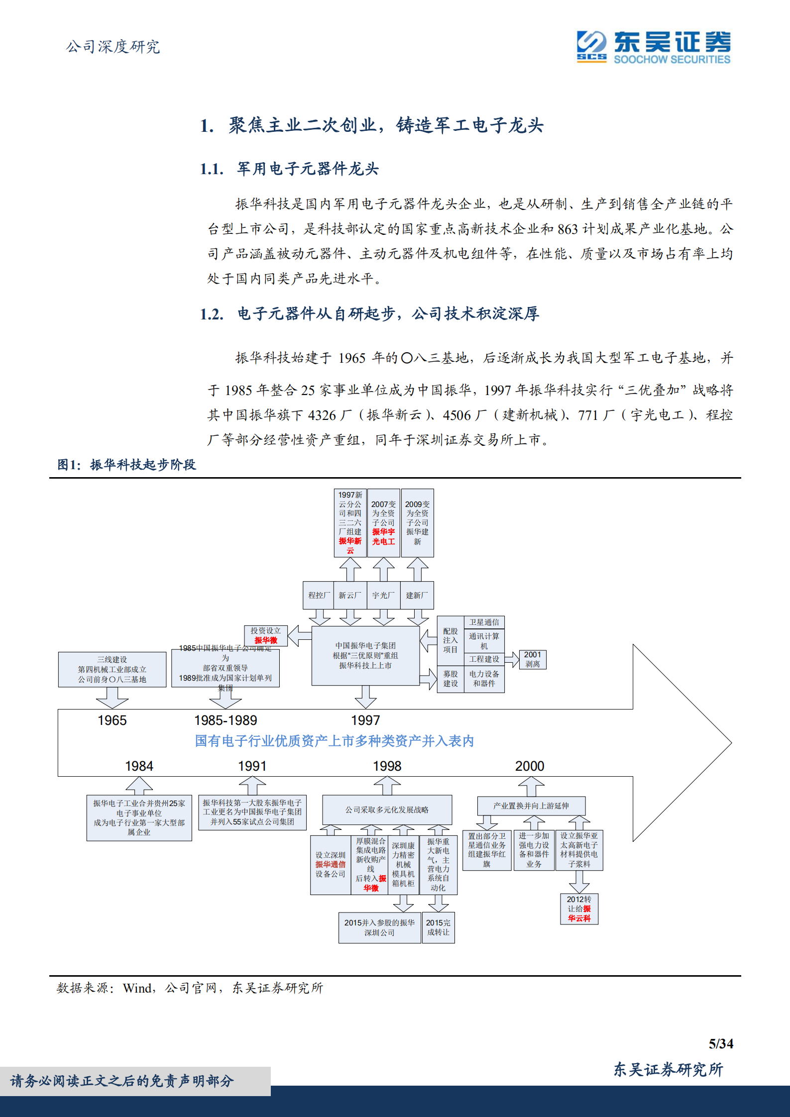 振华科技-军用电子元器件大本营，平台化发展前景光明-220729.pdf 第5页