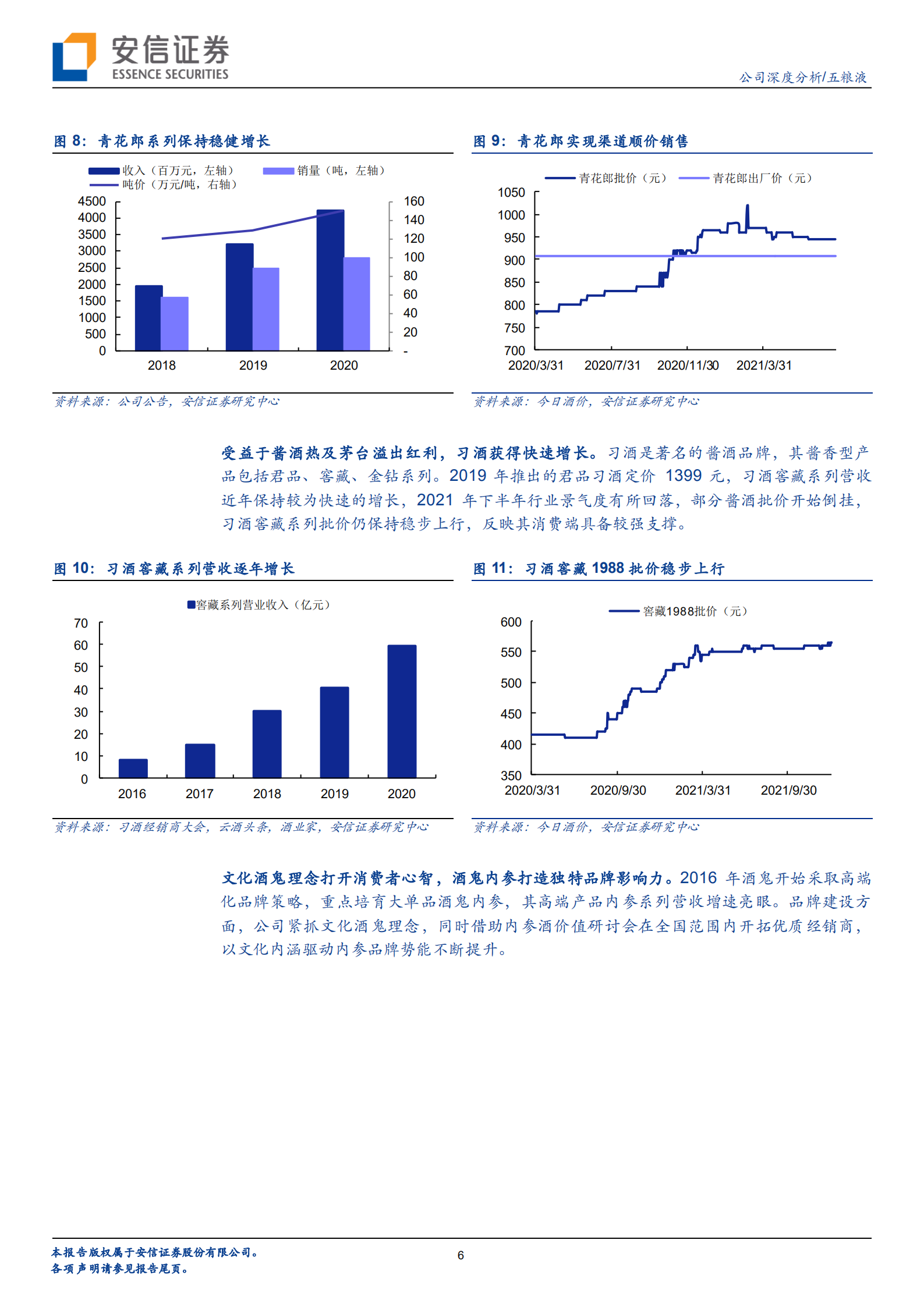 五粮液-系列深度二：千元价格带的门槛比想象中高-220704.pdf 第6页