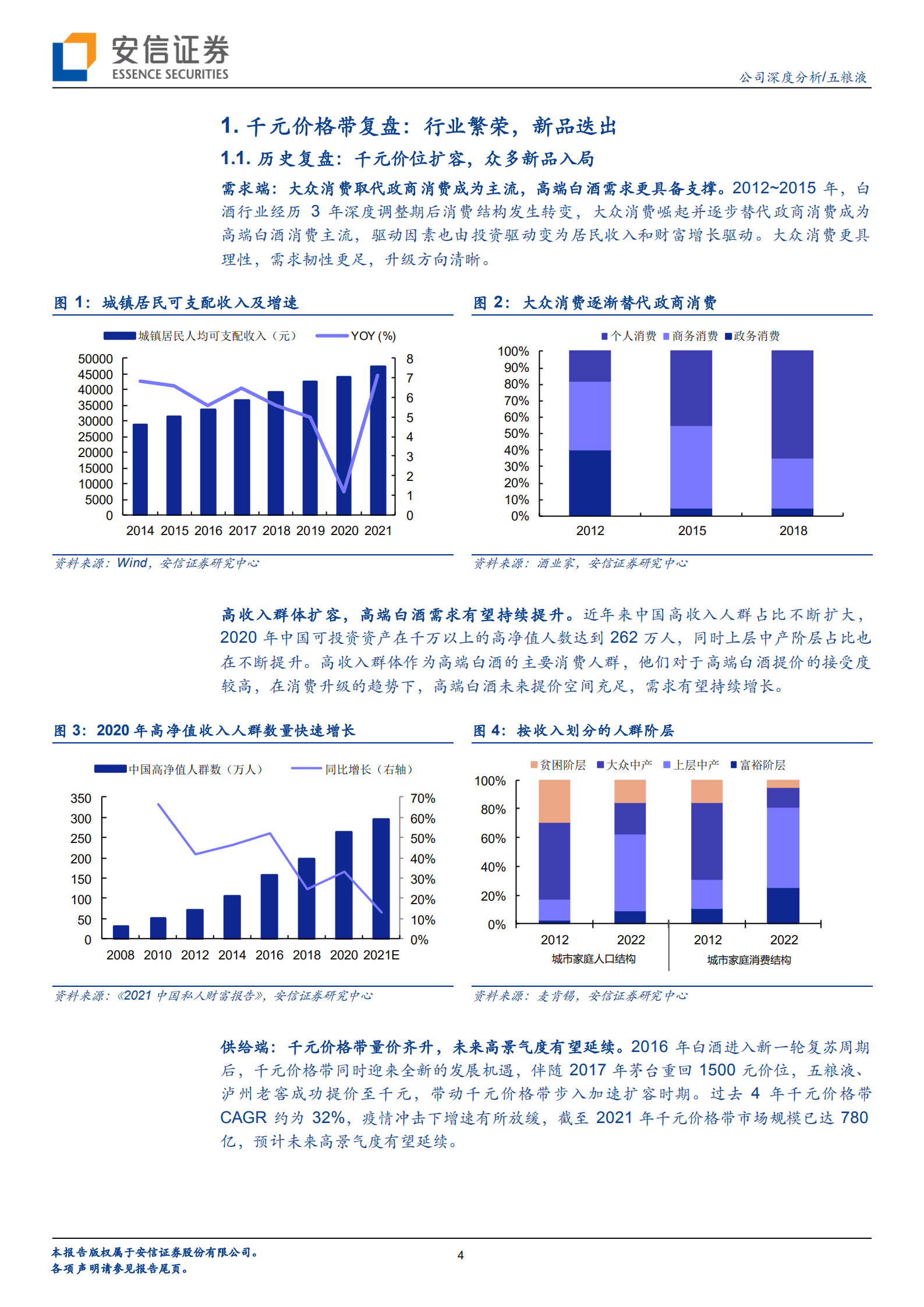 五粮液-系列深度二：千元价格带的门槛比想象中高-220704.pdf 第4页