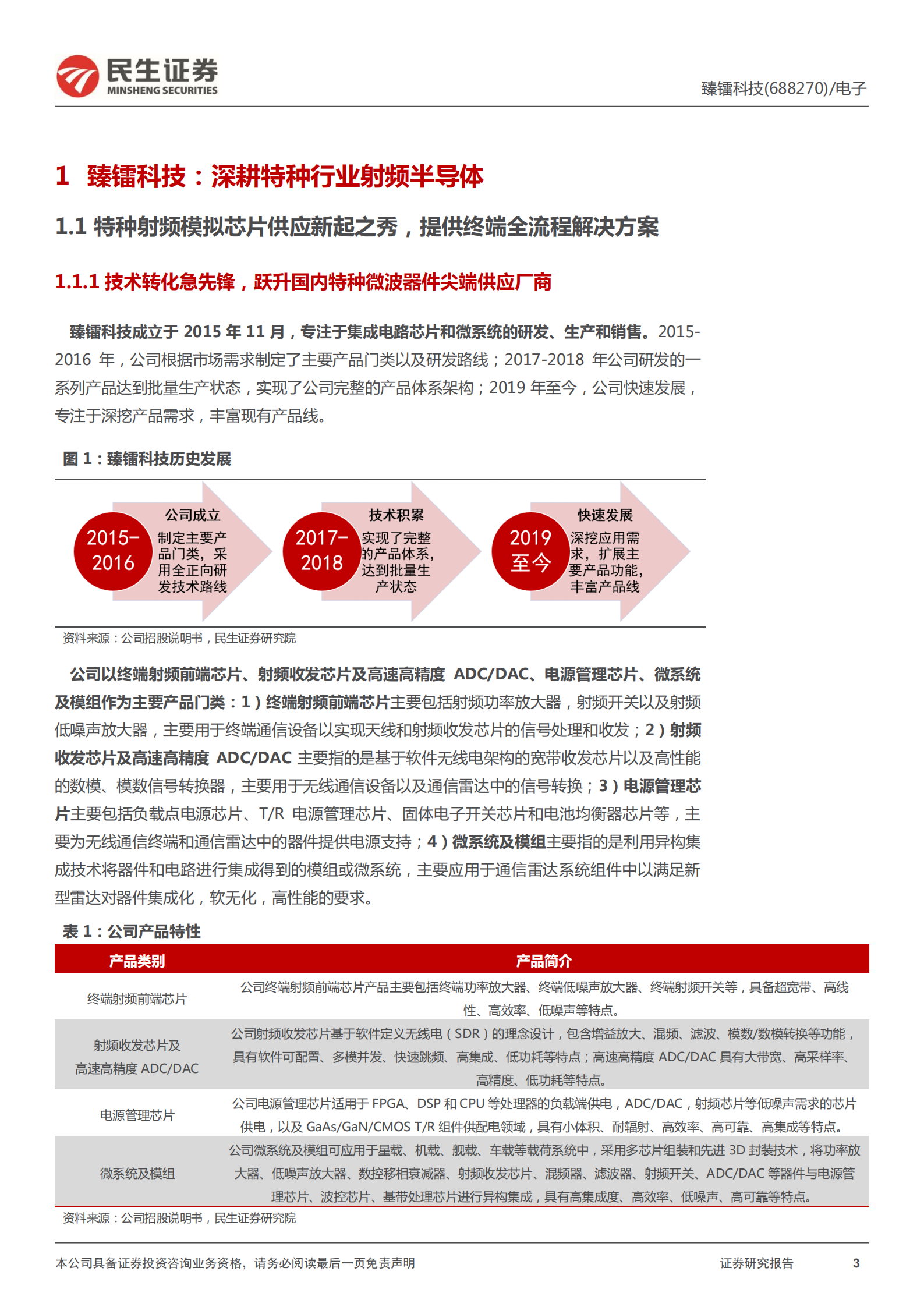 臻镭科技-特种射频新秀，雷达幕后英雄-220703.pdf 第3页